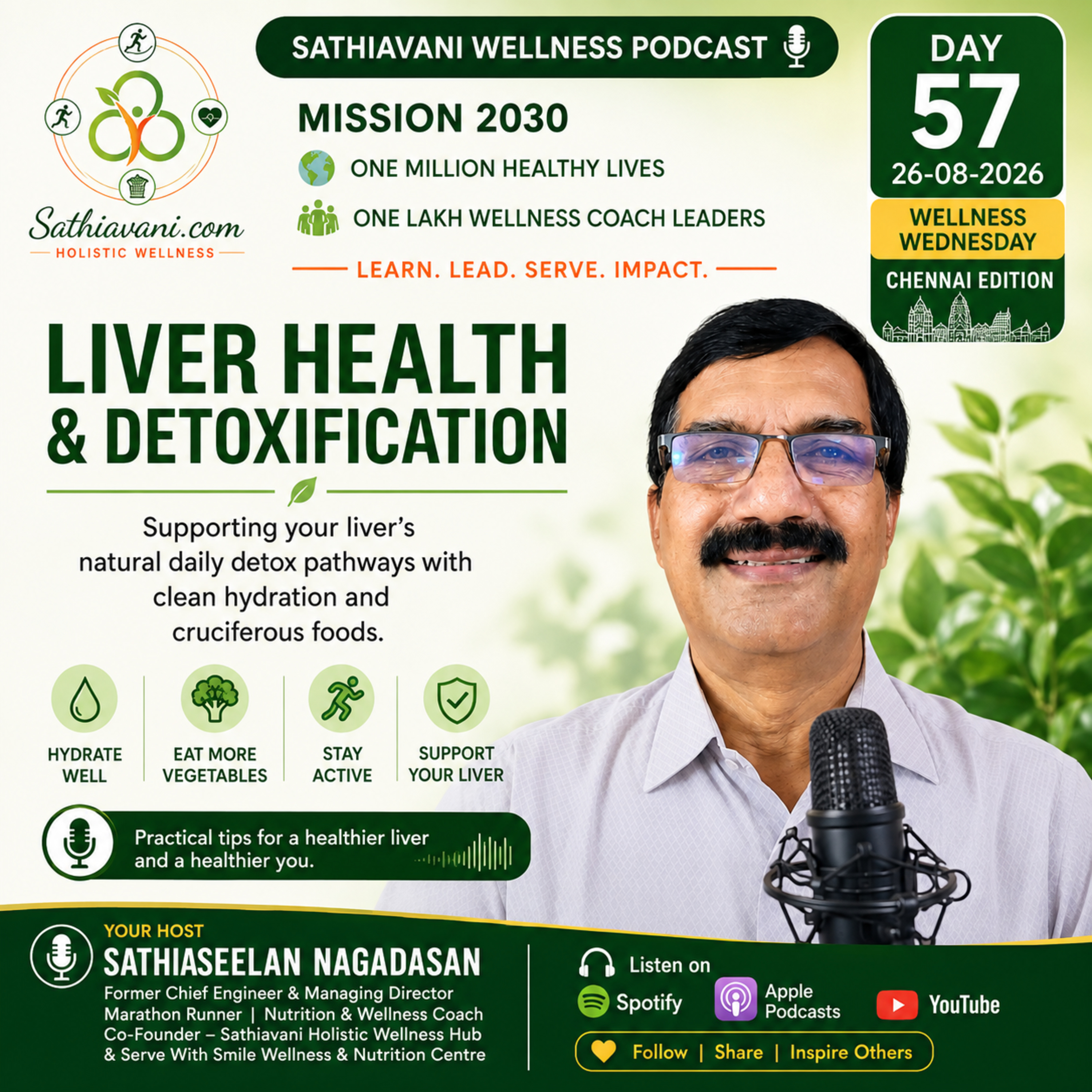 Liver_Healh_and_Detoxification_Mission2030_Episode57_Day57 episode artwork
