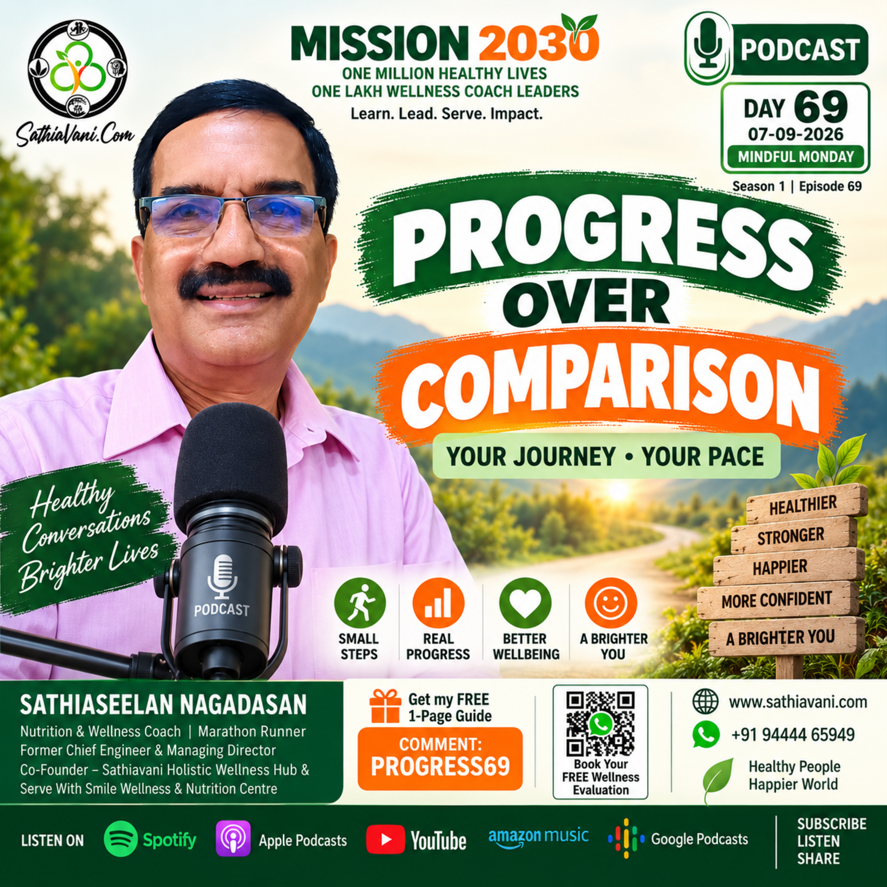 Mission_2030_Day_69_ Progress_Over_Comparison_Podcast with music.mp3 episode artwork