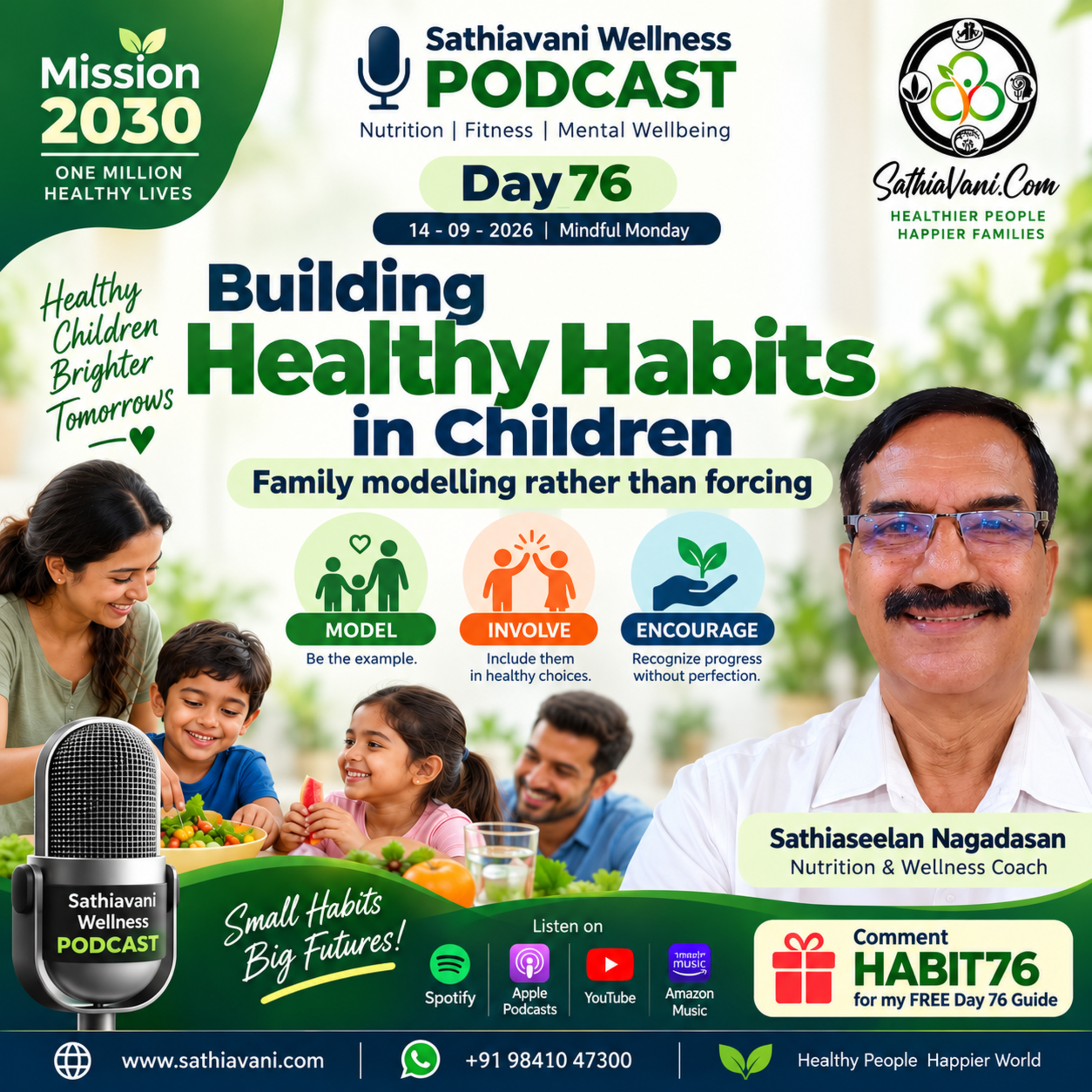 Are We Teaching Children Healthy Habitsâ__or Are We Modelling Them.mp3 episode artwork