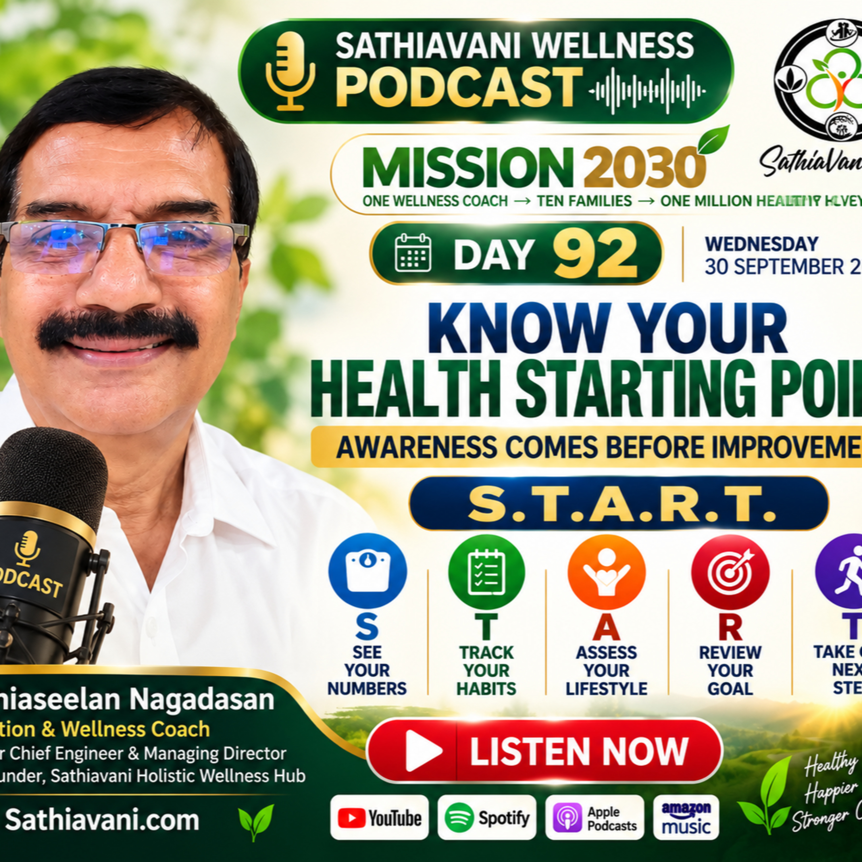 Mission2030_Day92_KnowYourHealthStartingPoint.mp3 episode artwork