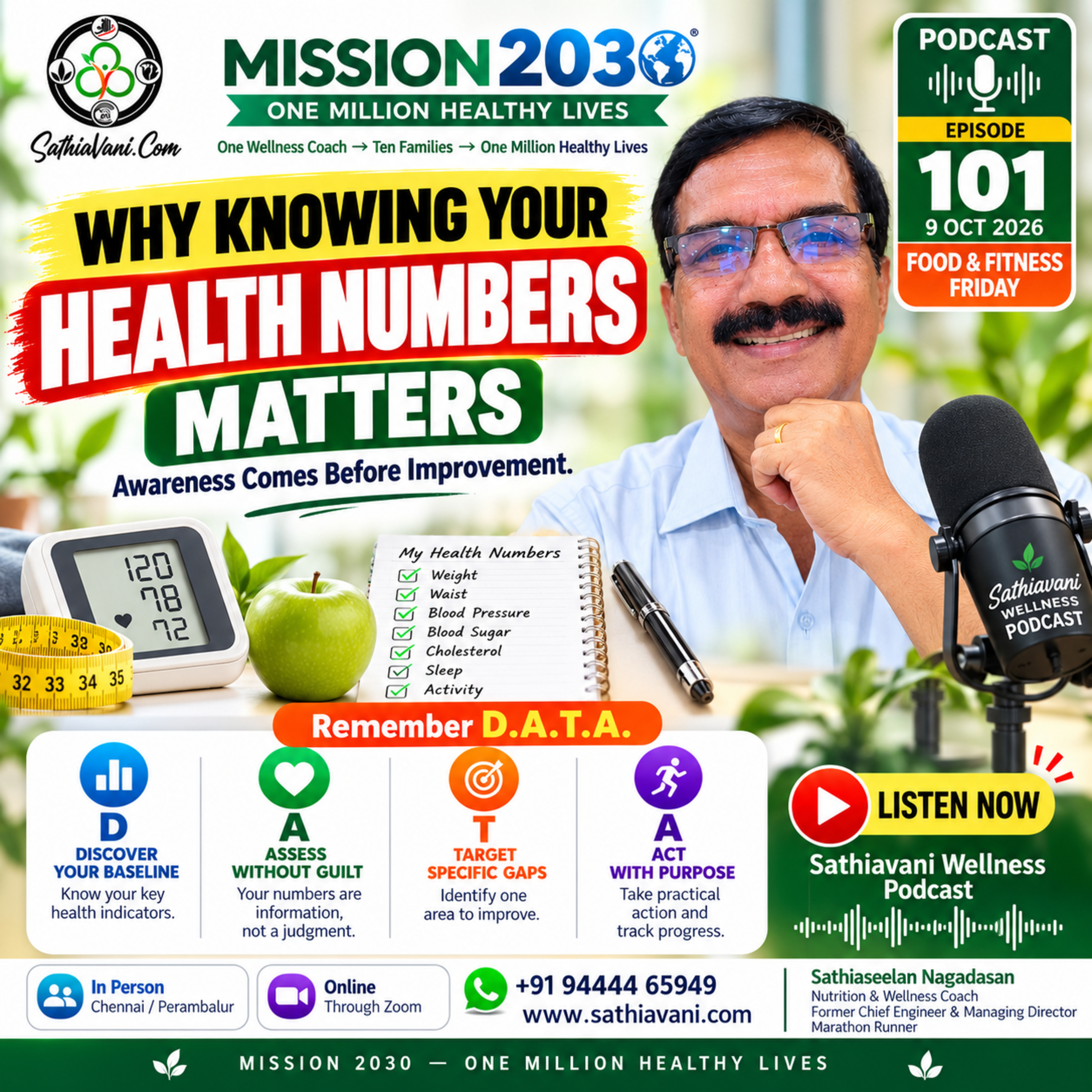 Why_Knowing_Your_Health_Numbers_Matters_ Mission_2030_Day_101.mp3 episode artwork