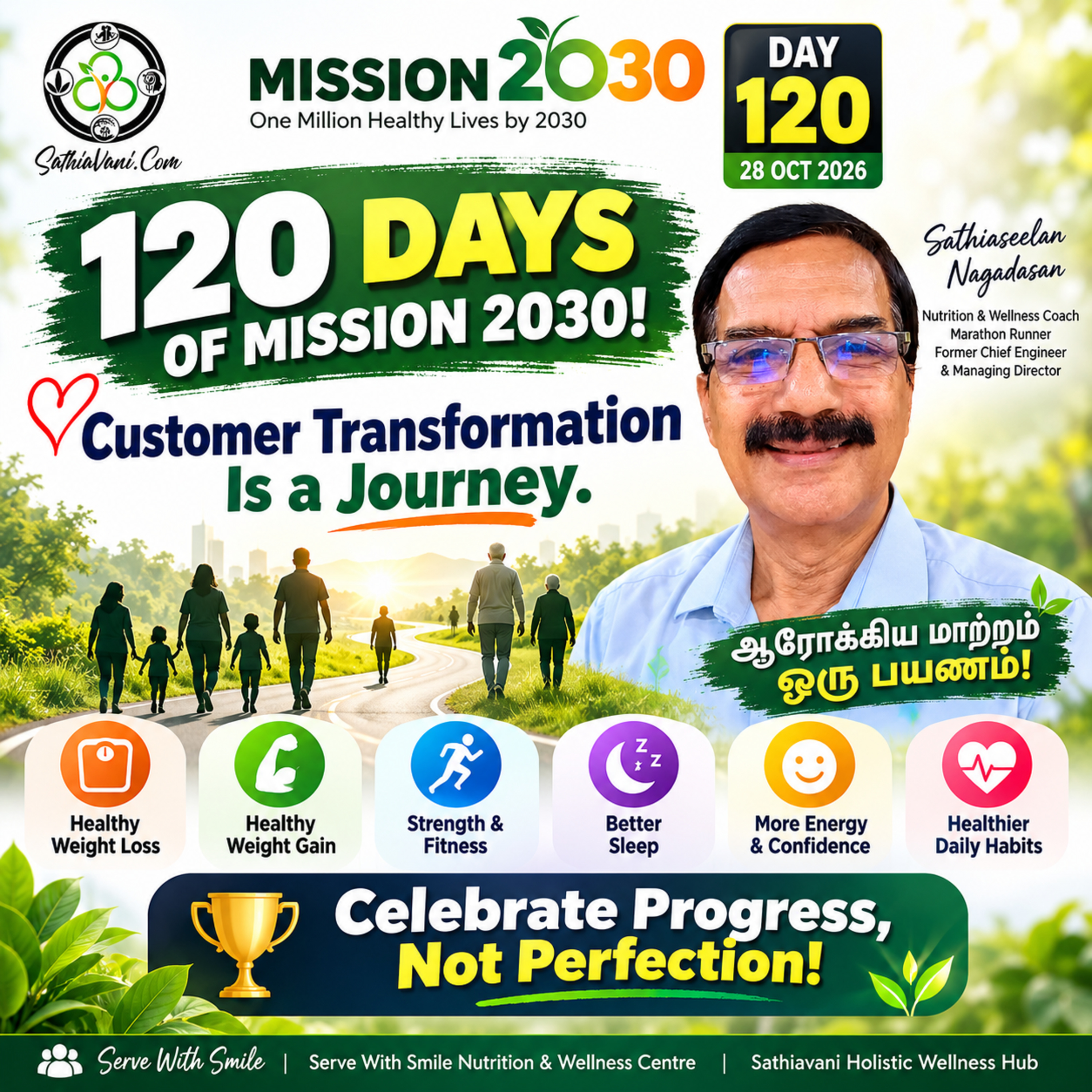 Customer_Transformation_Is_a_Journey_Mission_2030_Day_120.mp3 episode artwork