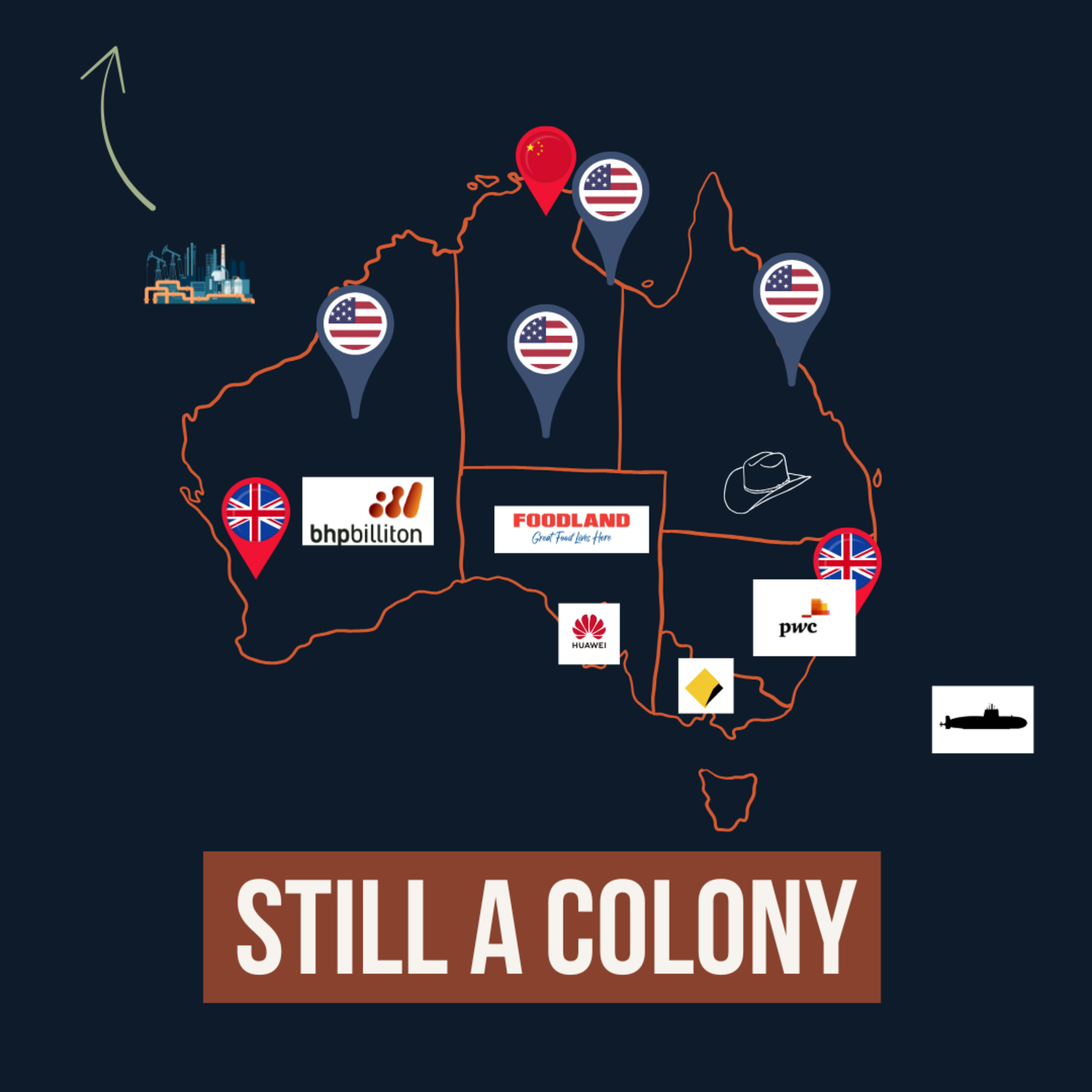 The Chris Endrey Podcast