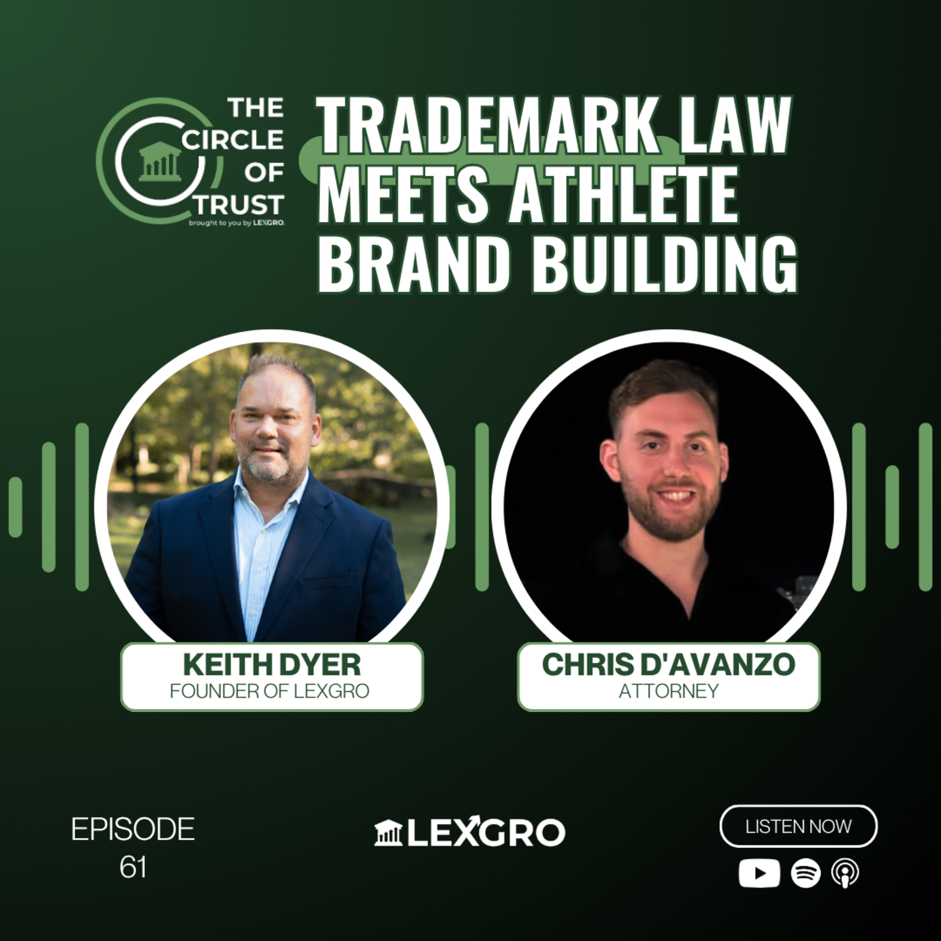 Trademark Law Meets Athlete Brand Building
