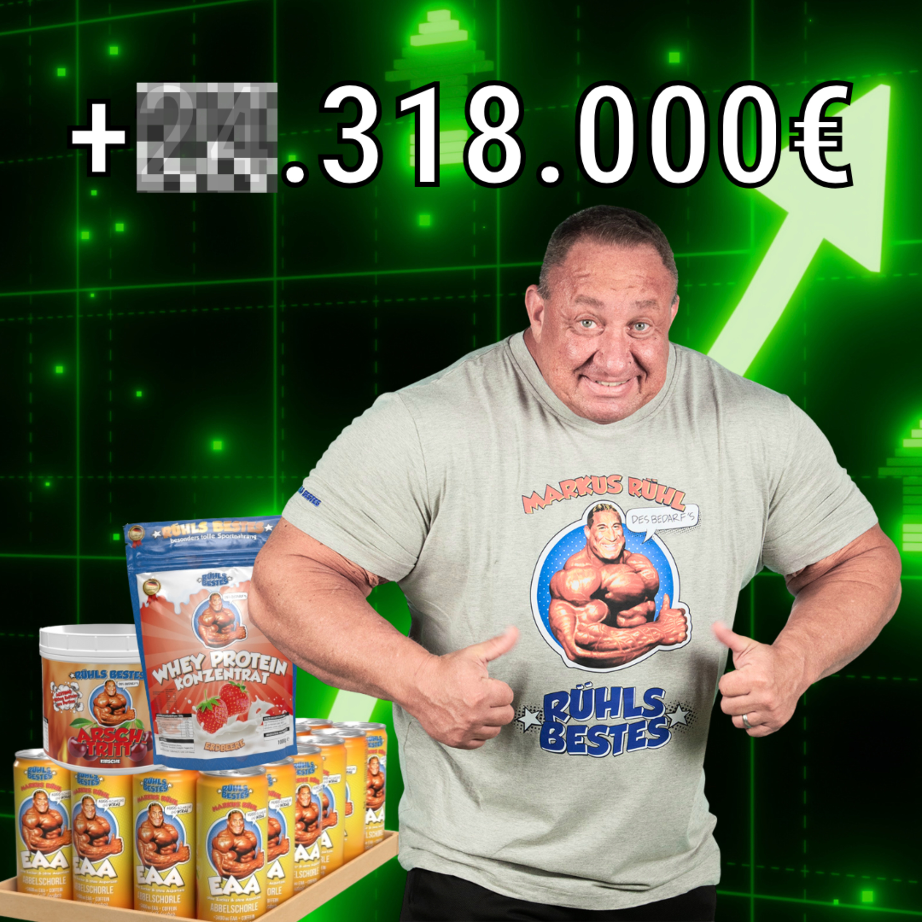 So viel kassiert Markus Rühl von seinen Fans