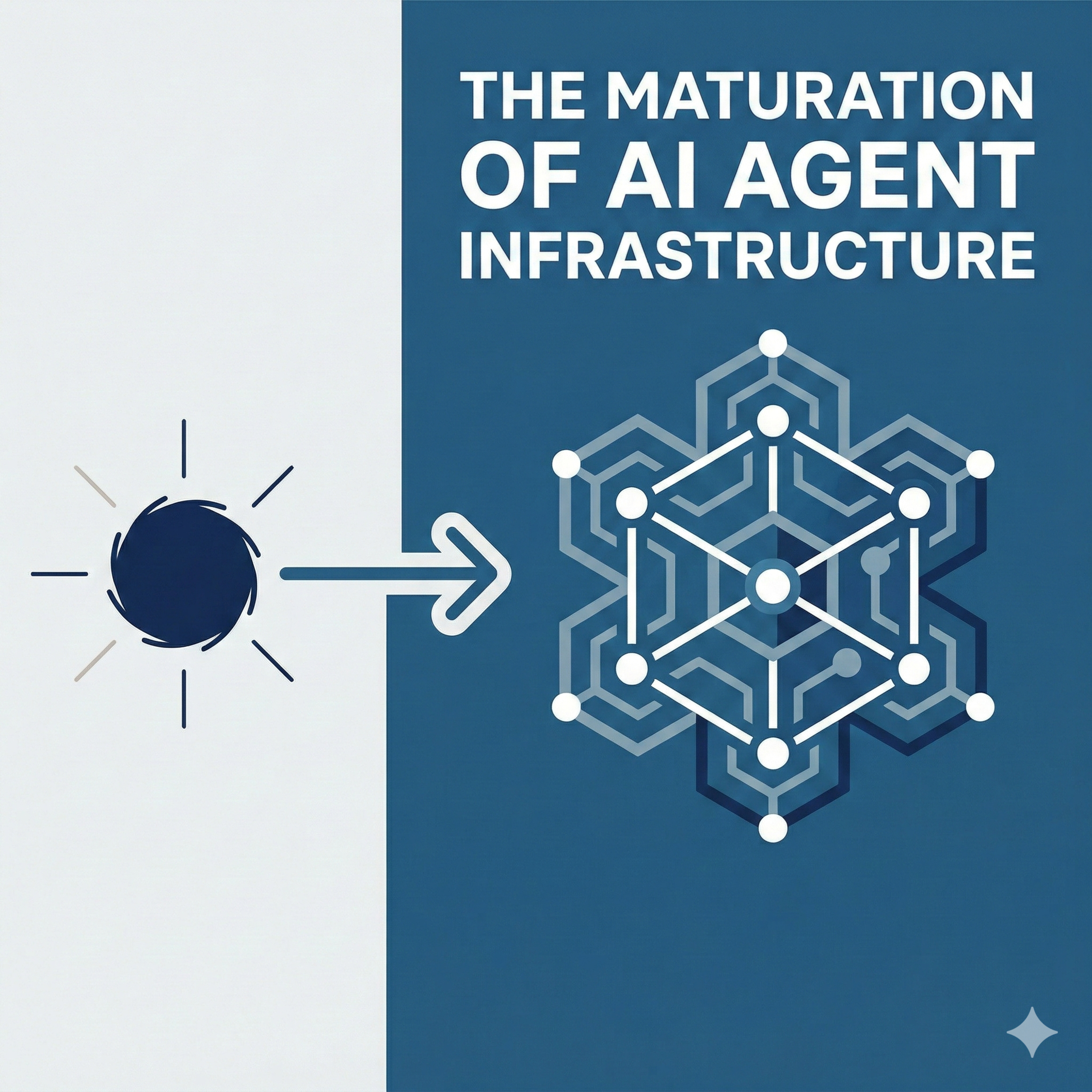The Maturation of AI Agent Infrastructure