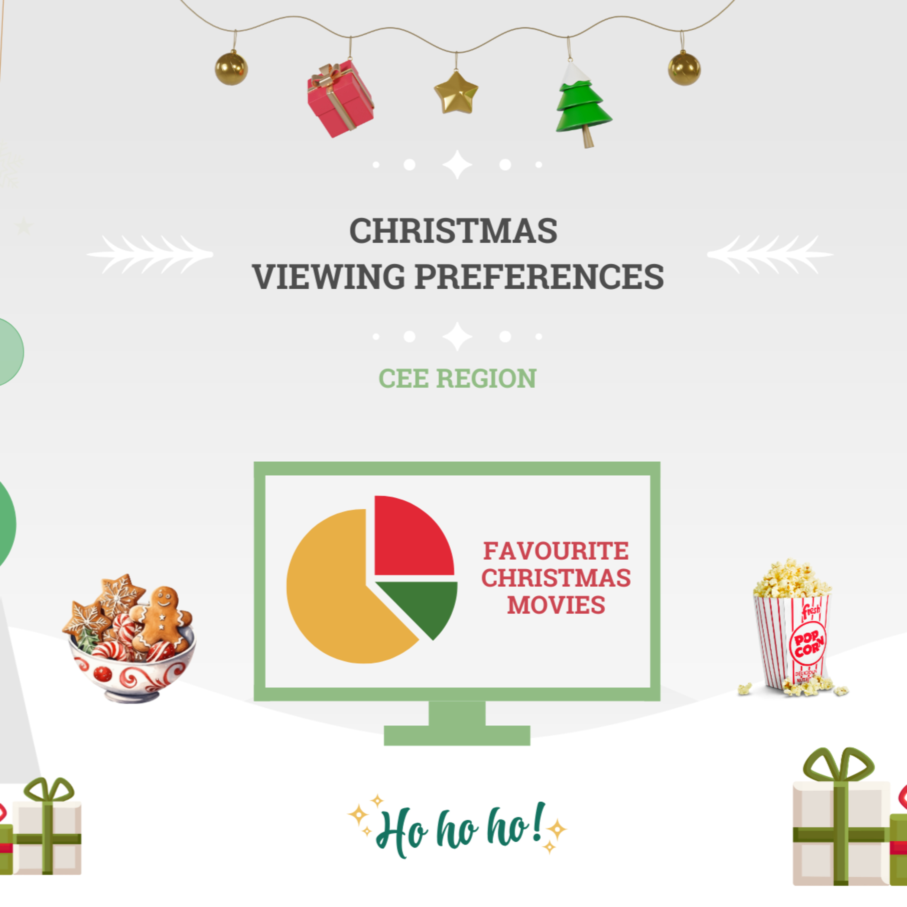 Christmas Viewing Preferences in Central and Eastern Europe (CEE) episode artwork