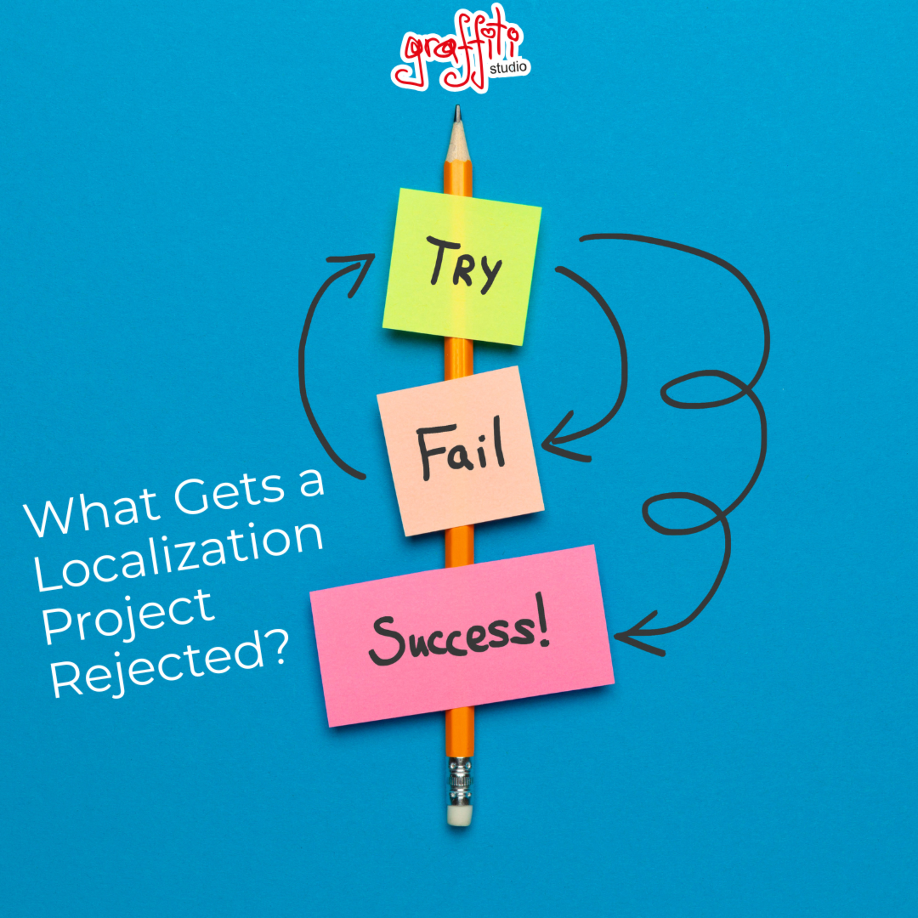 What Gets a Localization Project Rejected: Common Technical and Delivery Failure episode artwork