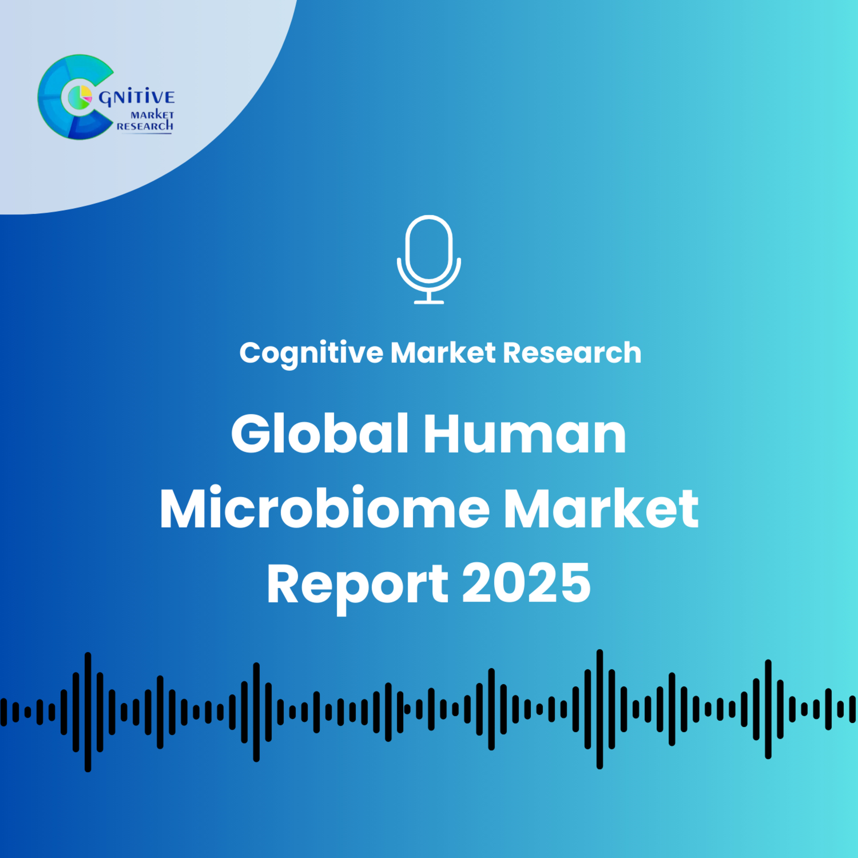 Global Human Microbiome Market Report 2025 episode artwork