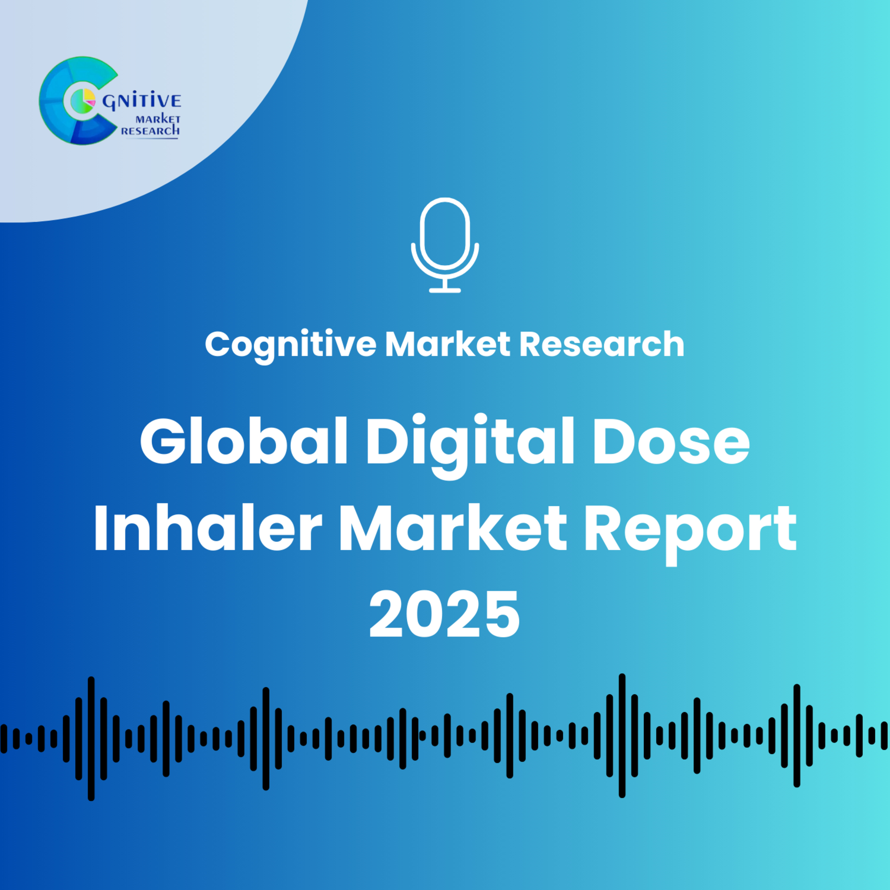 Global Digital Dose Inhaler Market Report 2025 episode artwork
