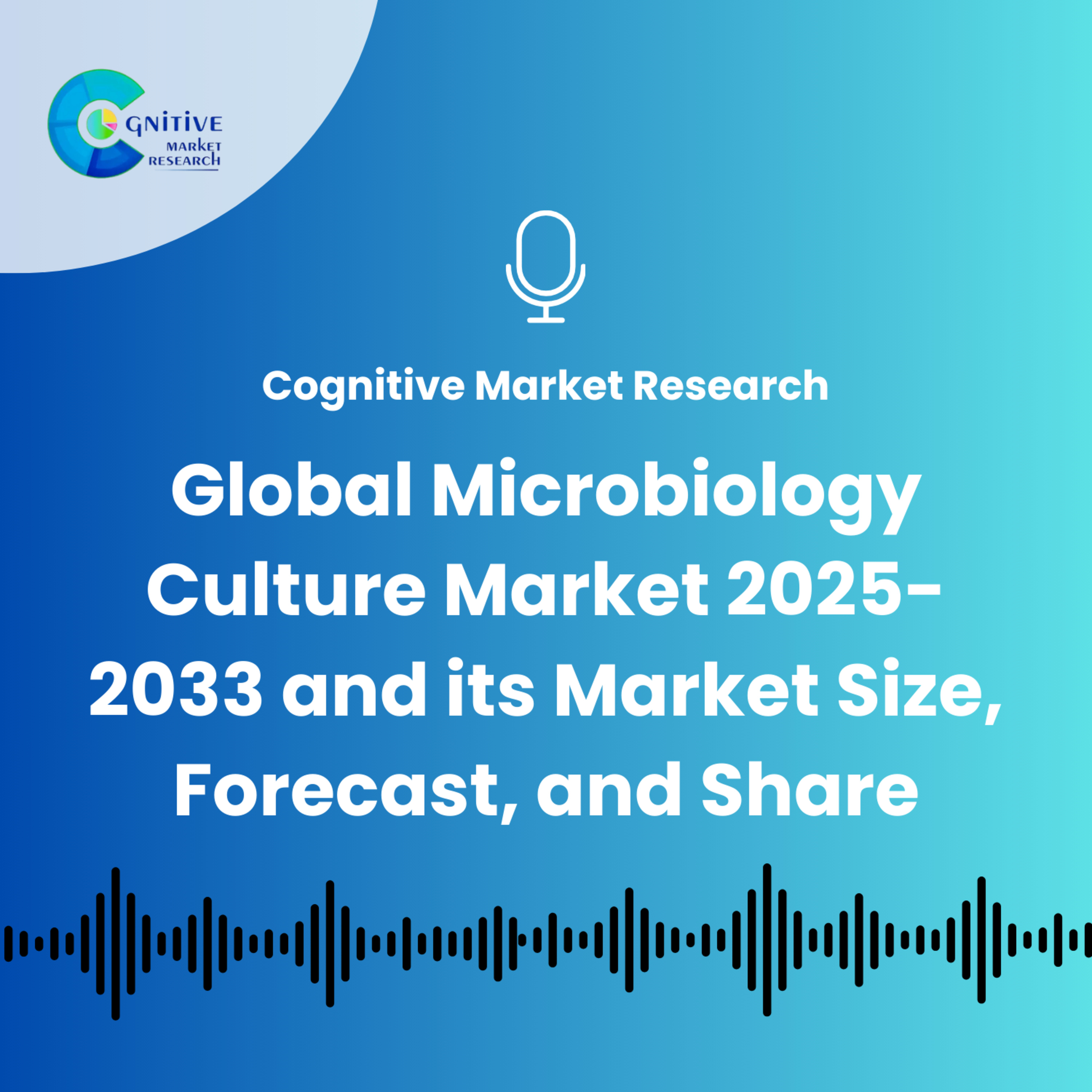 Global Microbiology Culture Market 2025-2033 and its Market Size, Forecast, and Share episode artwork
