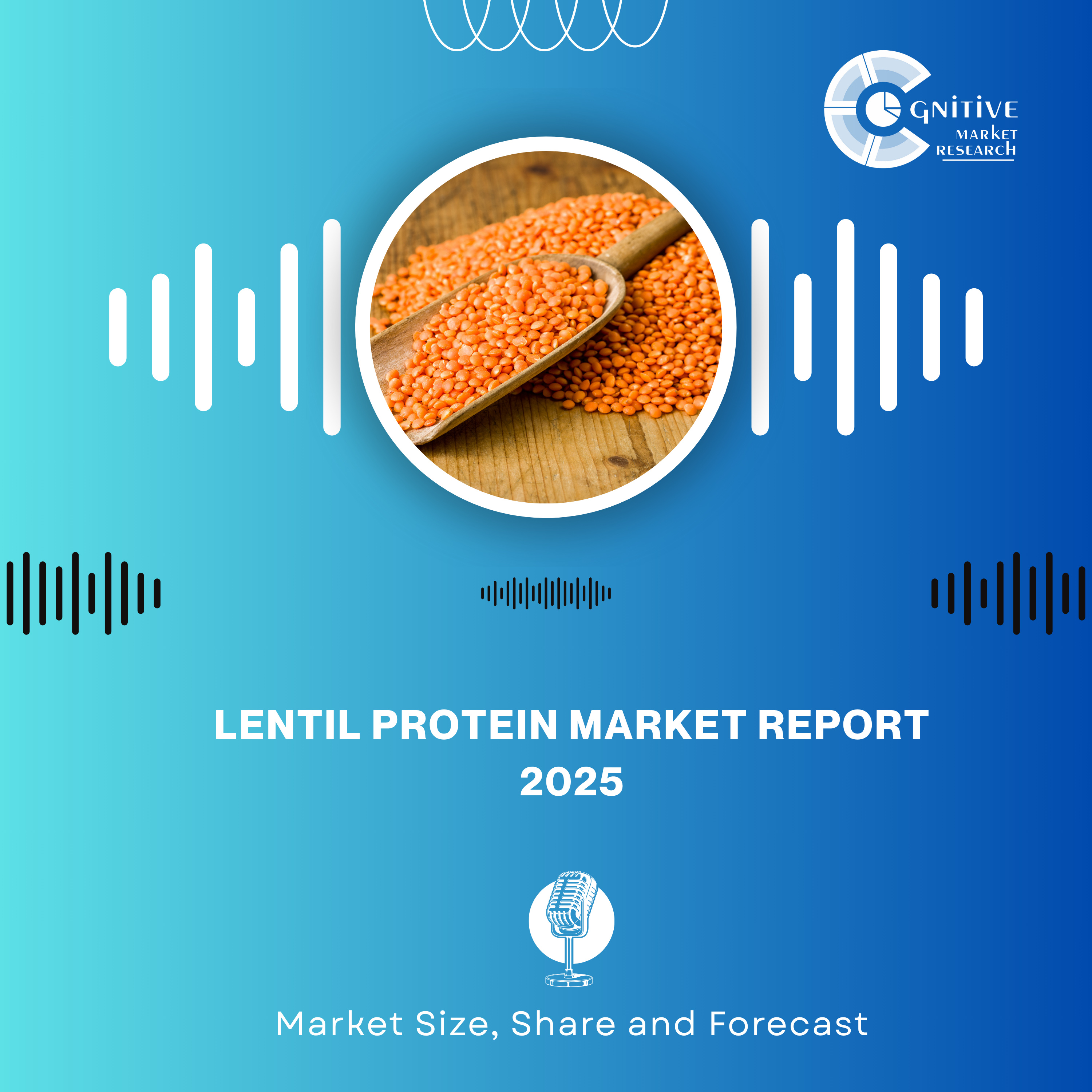 Lentil Protein Market Report 2025 And its Size, Trends and Forecast episode artwork