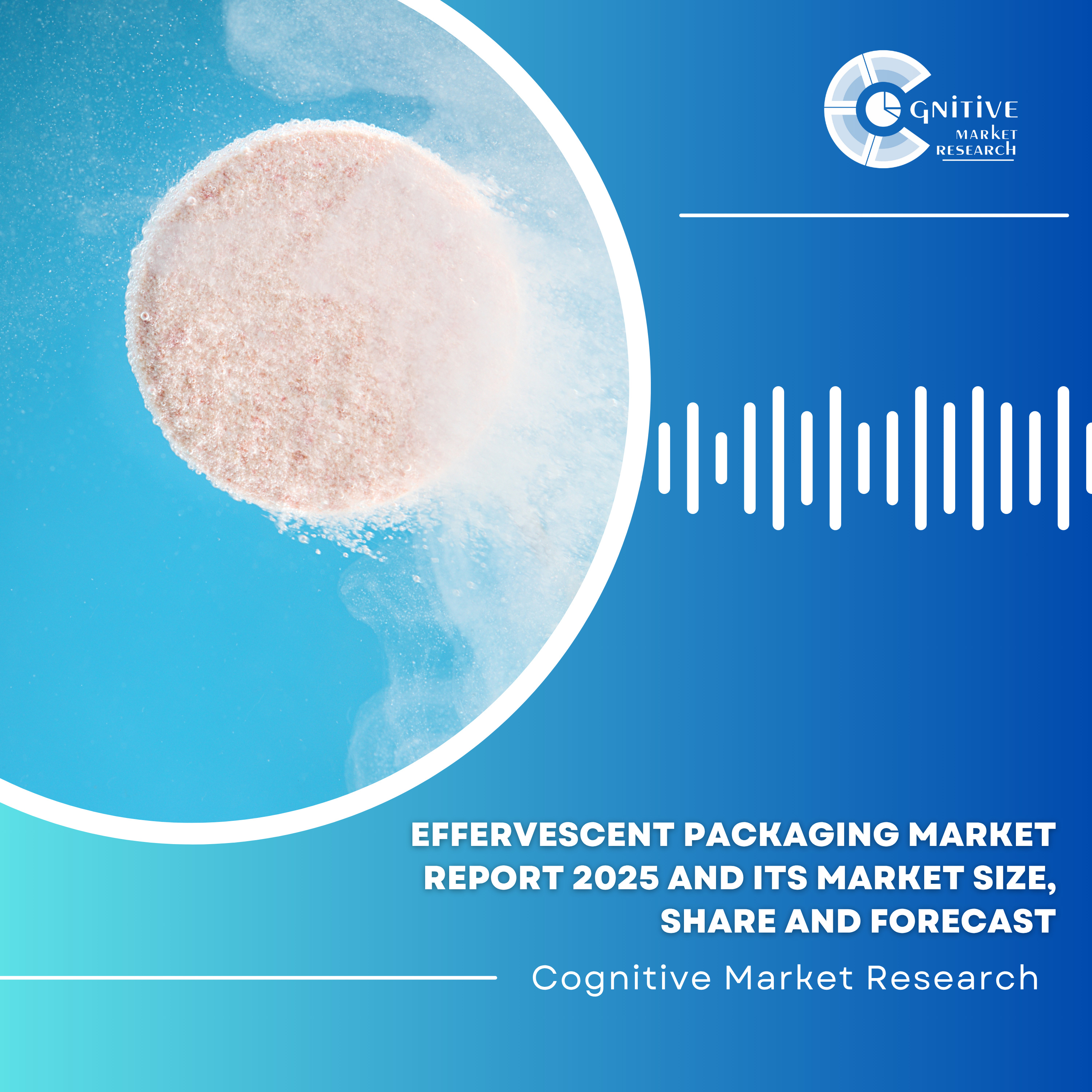 Effervescent Packaging Market Report 2025 and its Market Size, Share and Forecast episode artwork