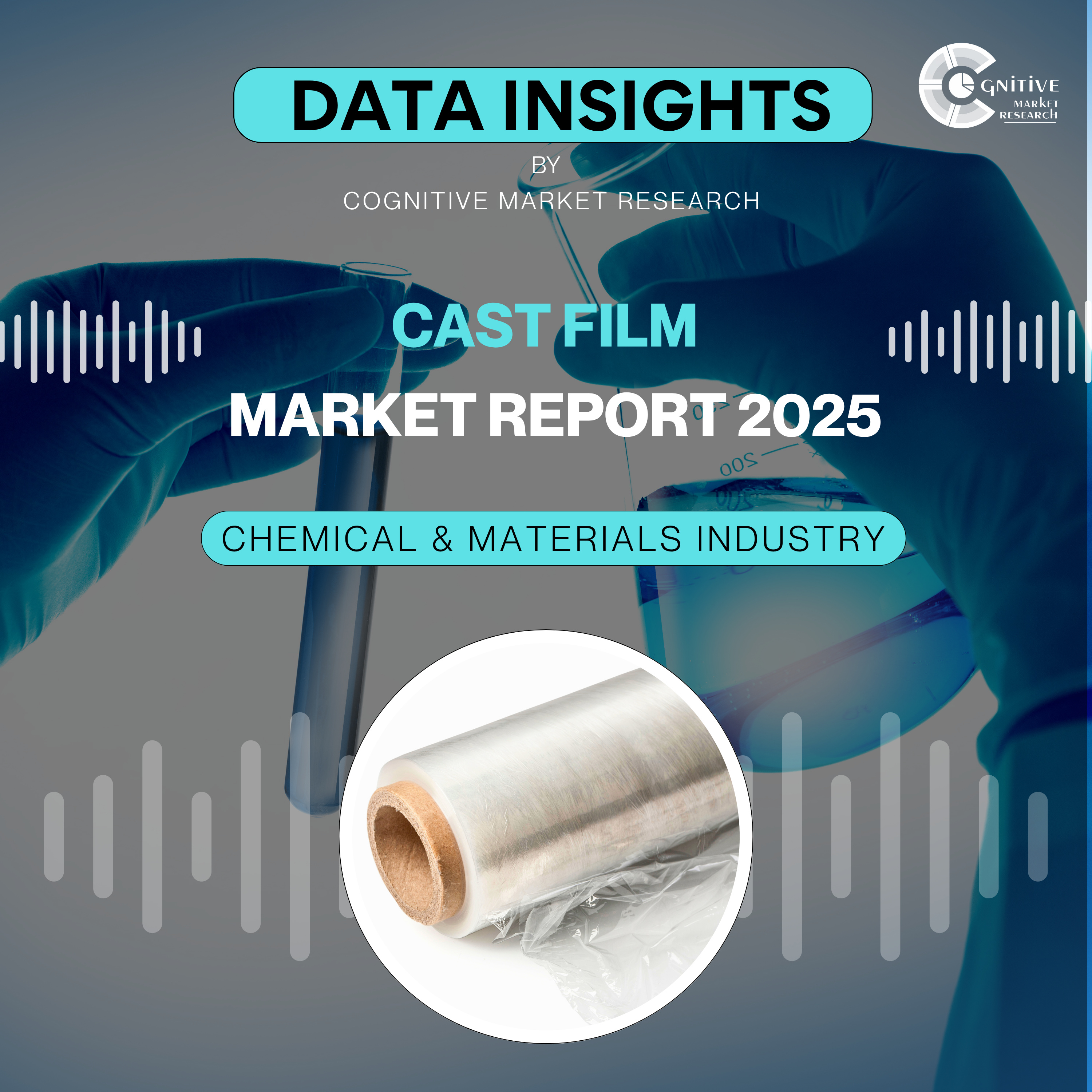 Cast Film Market Report and its Market Size, Share and Forecast episode artwork