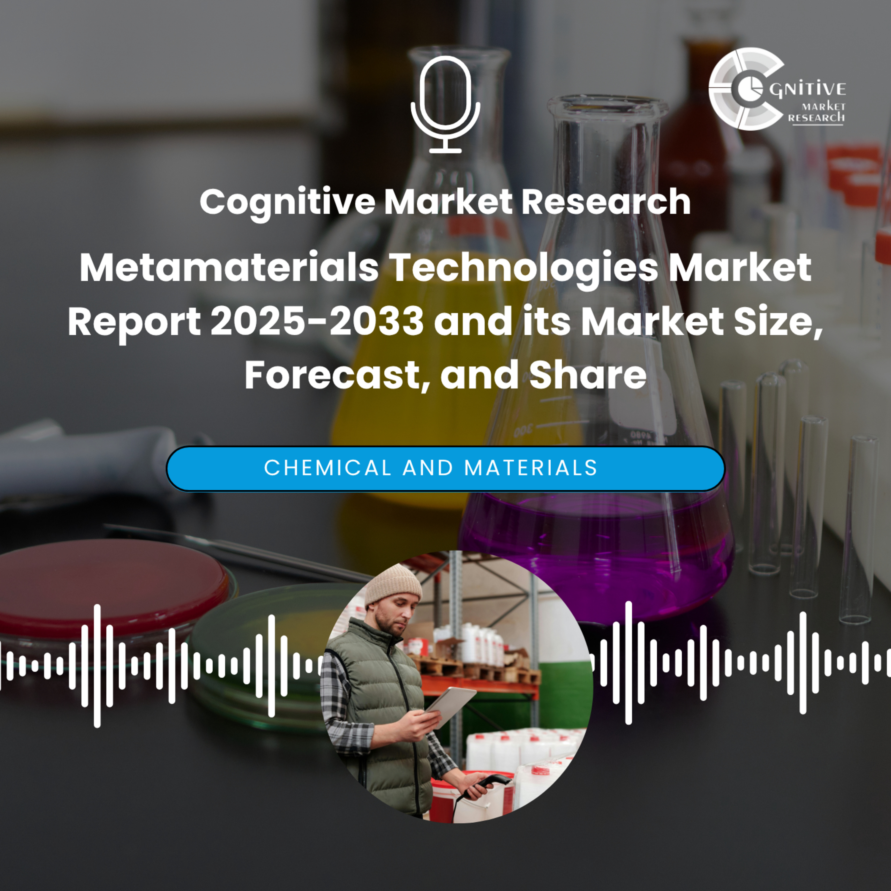 Global Metamaterials Technologies Market Report 2025-2033 and its Market Size , Share and Forecast episode artwork
