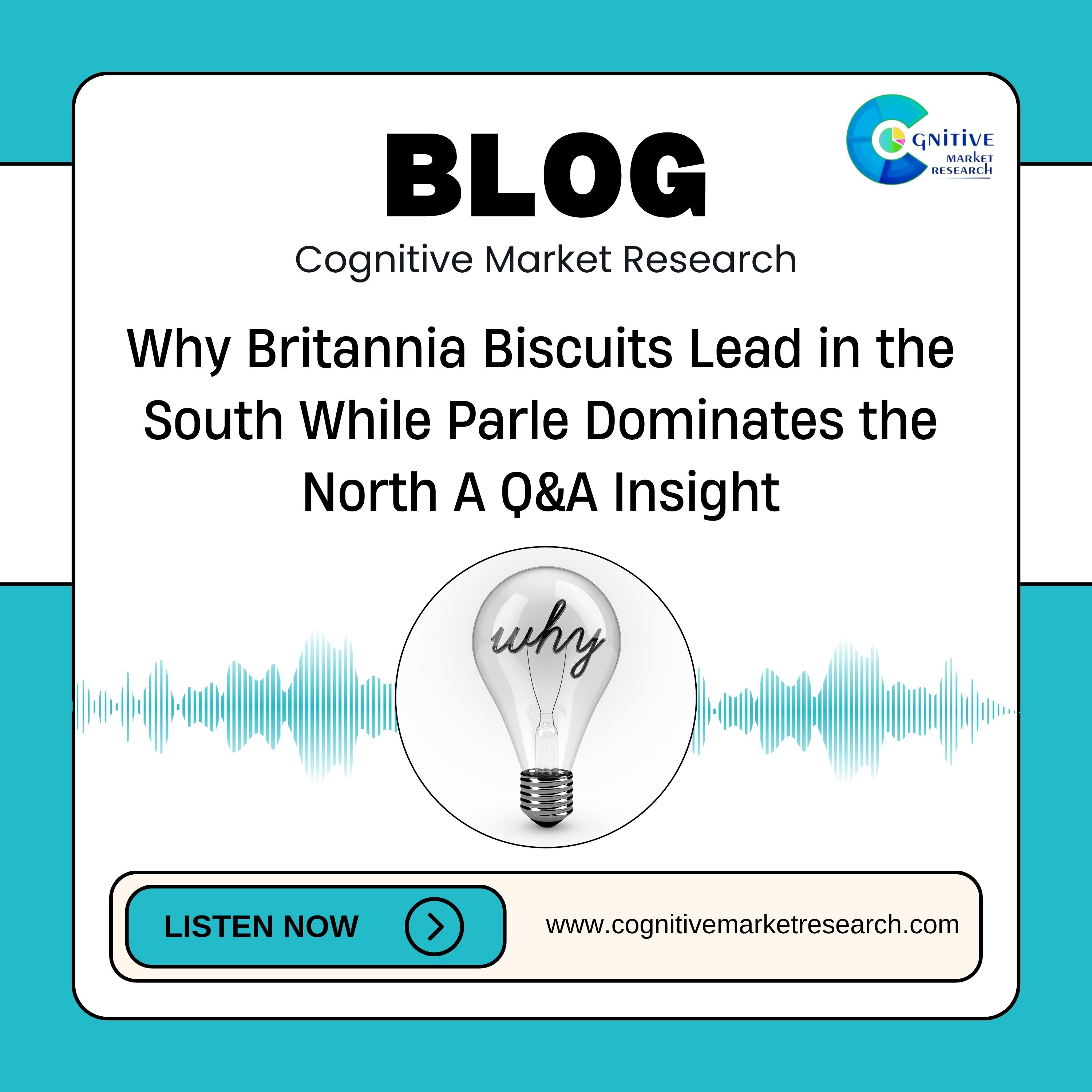 Why Britannia Biscuits Lead in the South While Parle Dominates the North A Q&A Insight episode artwork