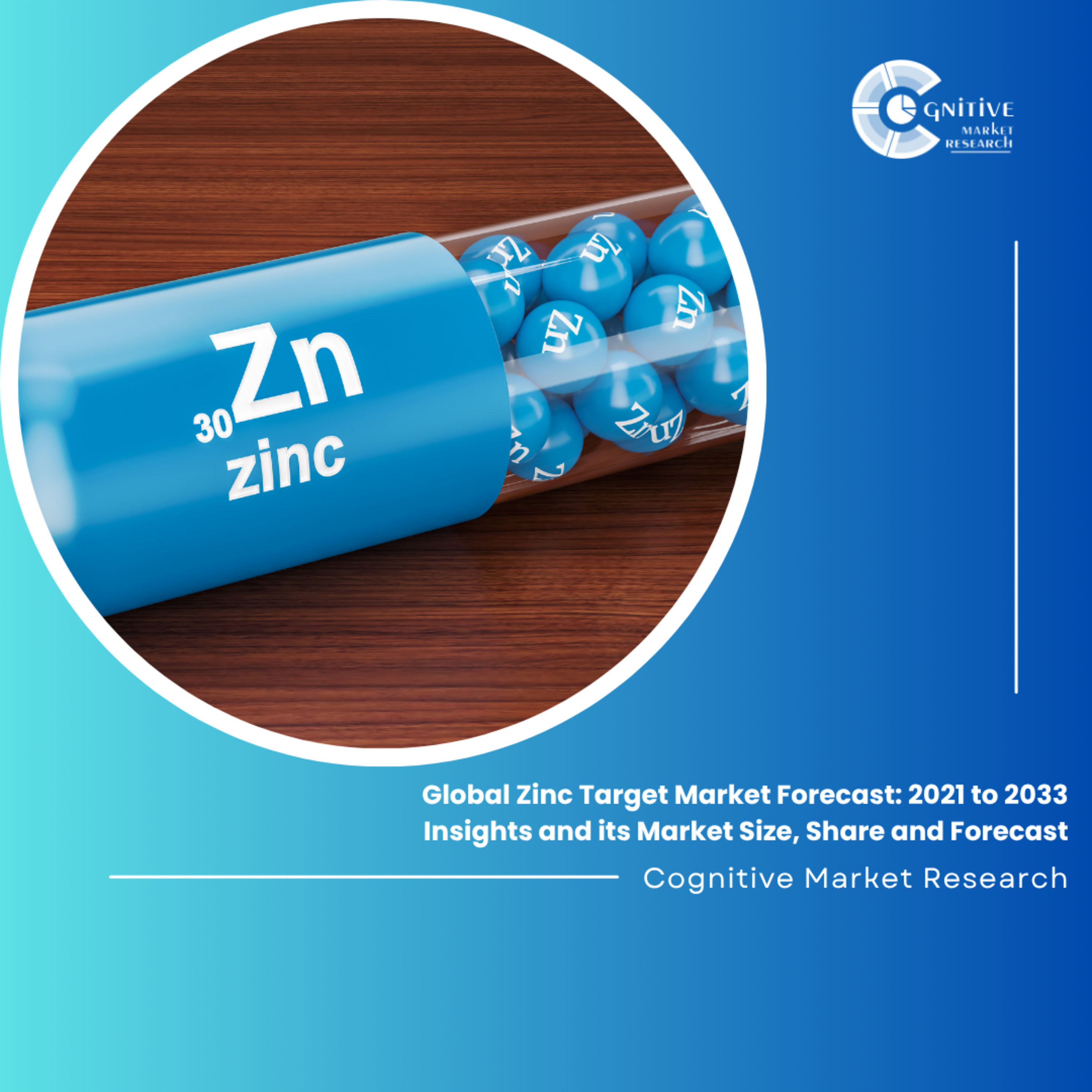 Global Zinc Target Market Forecast: 2021 to 2033 Insights and its Market Size, Share and Forecast episode artwork