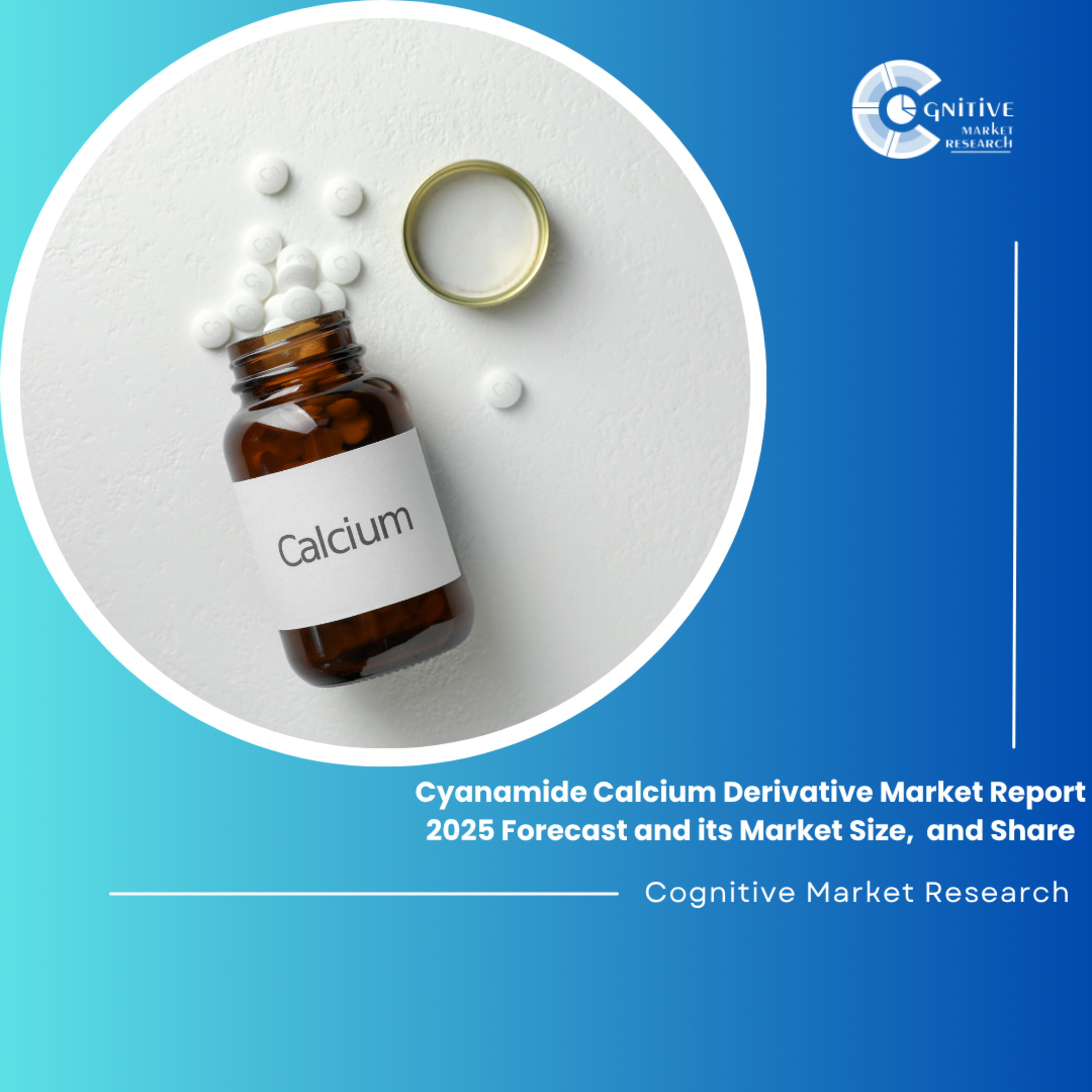 Cyanamide Calcium Derivative Market Report 2025 and its Market Size, Share and Forecast episode artwork