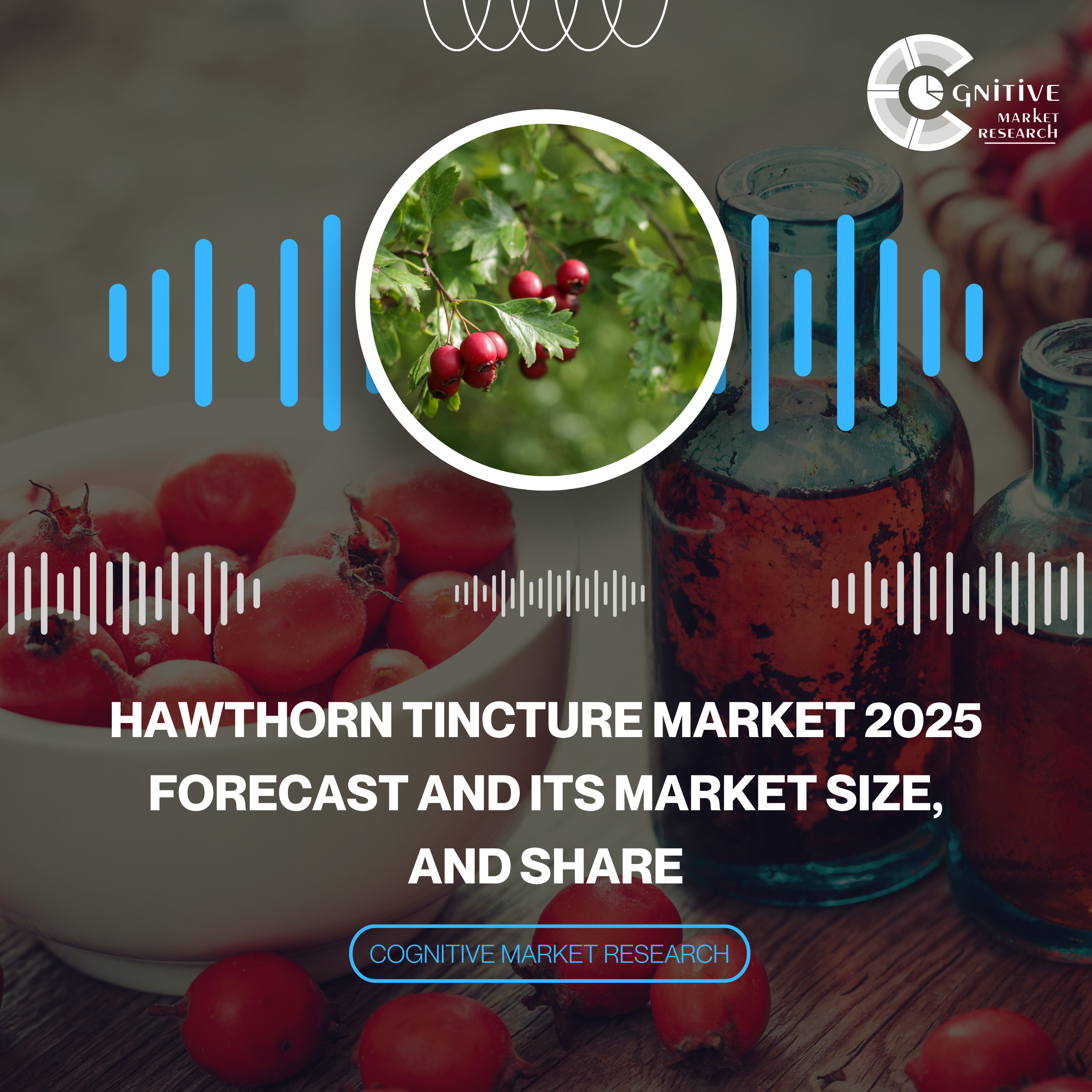 Hawthorn Tincture Market Forecast and its Market Size, and Share 2025 episode artwork