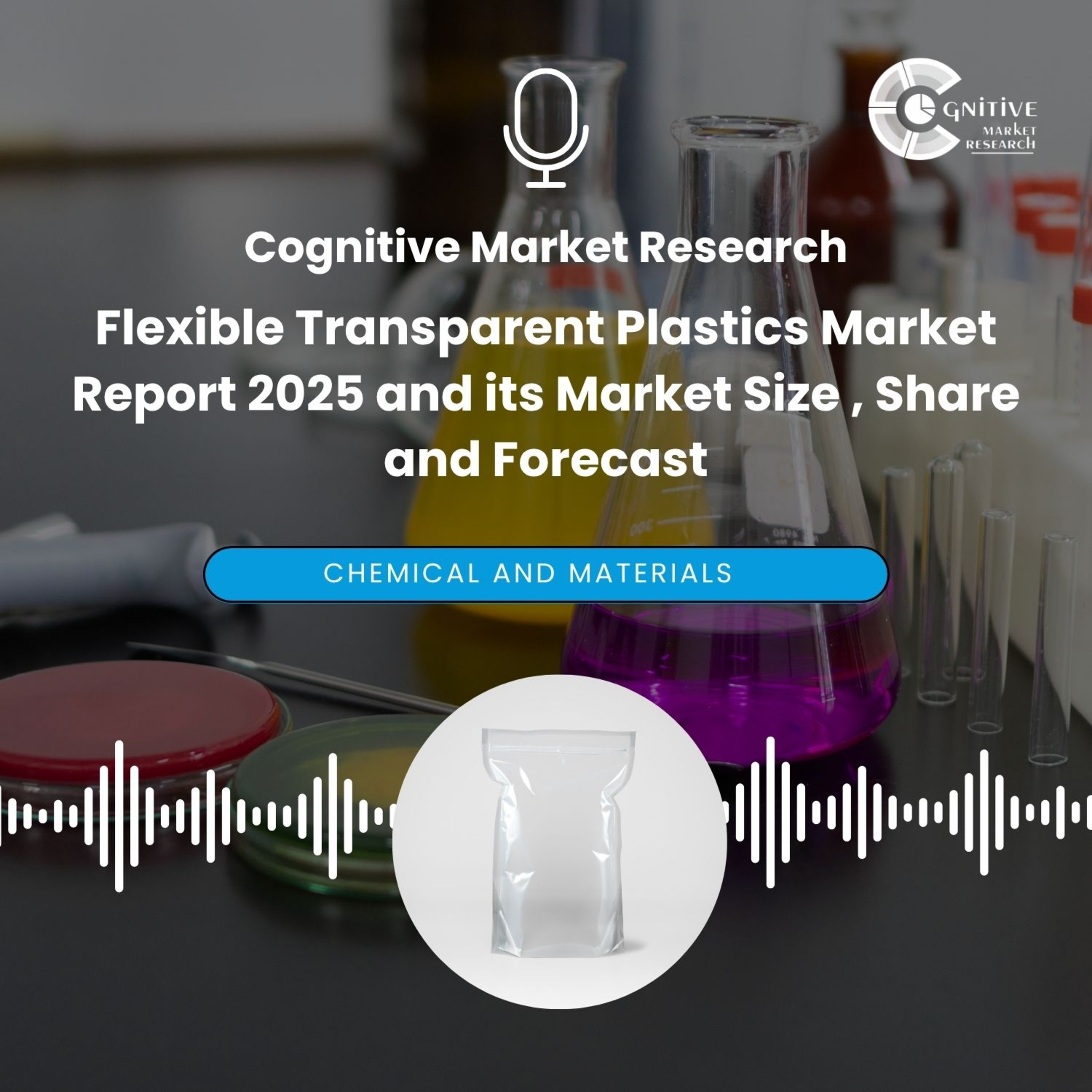 Flexible Transparent Plastics Market Report 2025 and its Market Size , Share and Forecast episode artwork