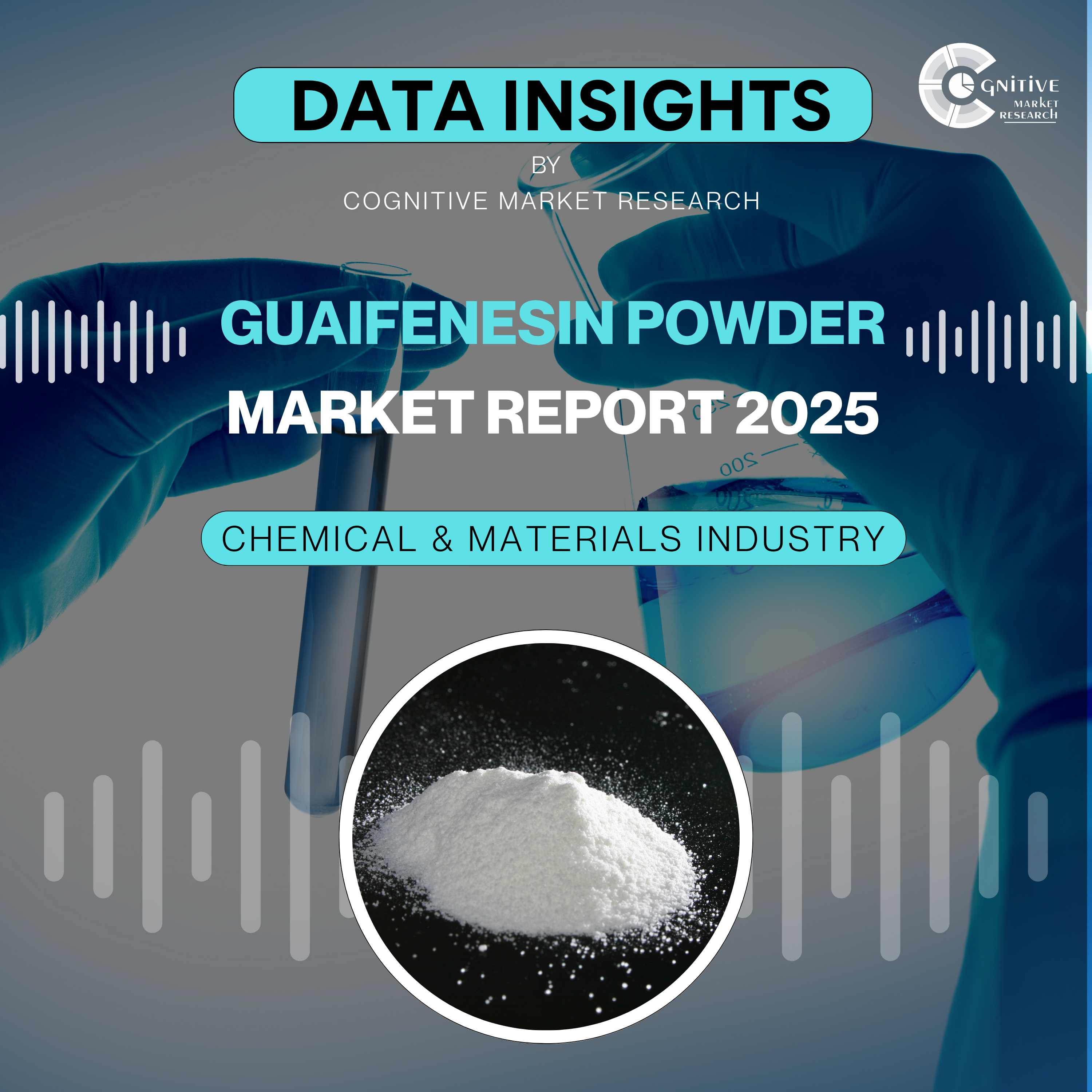 Guaifenesin Powder Market Report 2025 (Global Edition) episode artwork