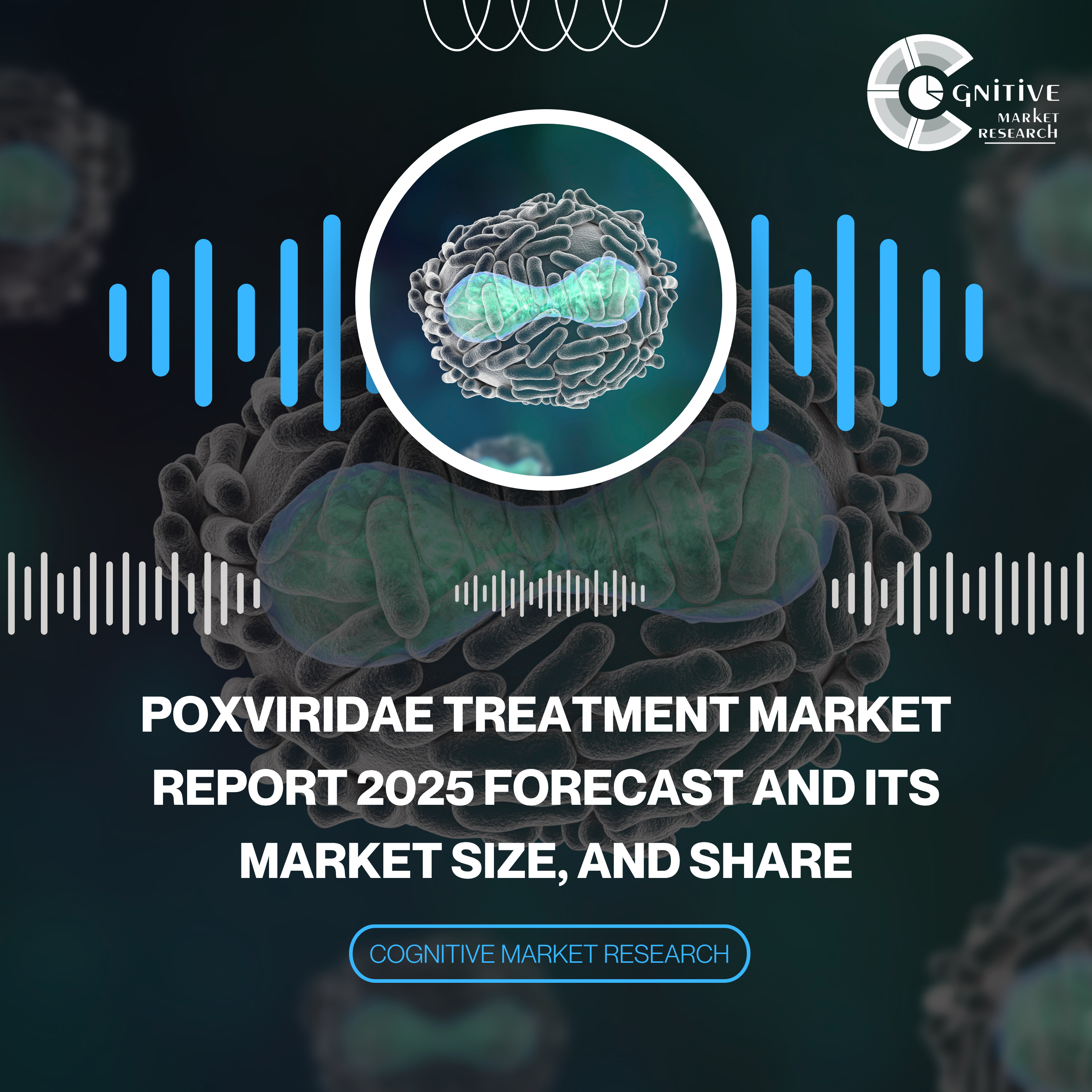 Poxviridae Treatment Market Insights 2025 episode artwork