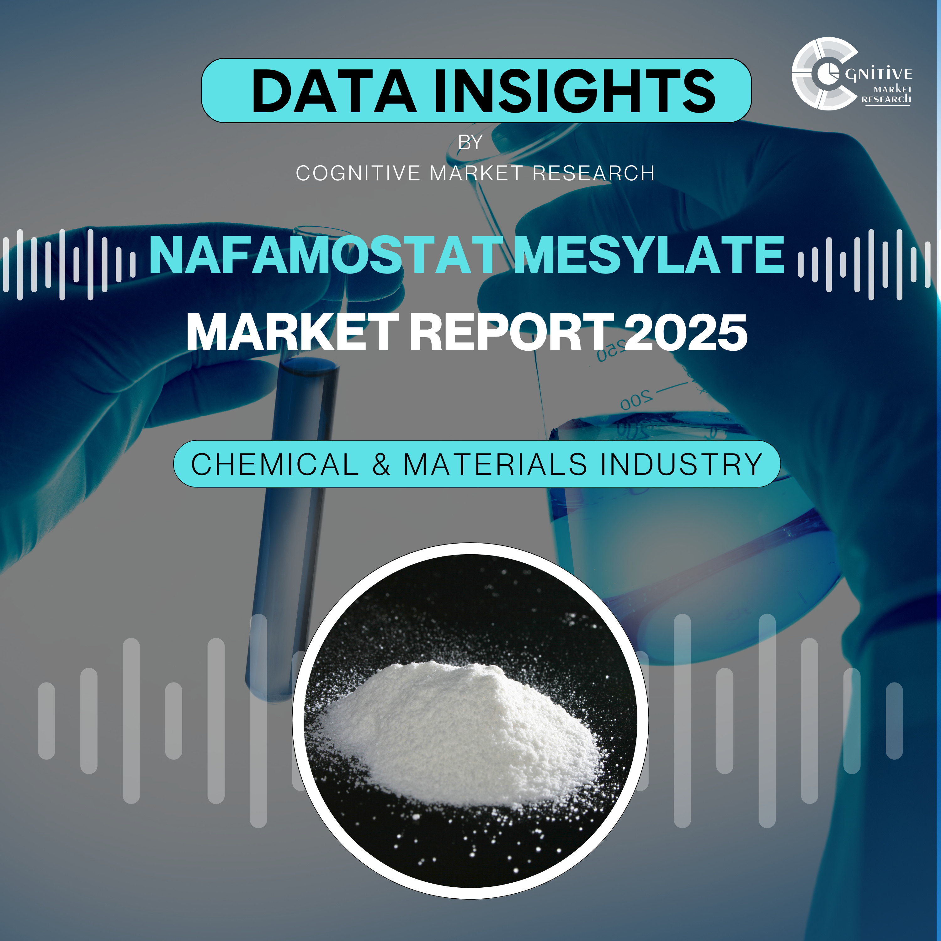 Nafamostat Mesylate Market Report 2025 episode artwork