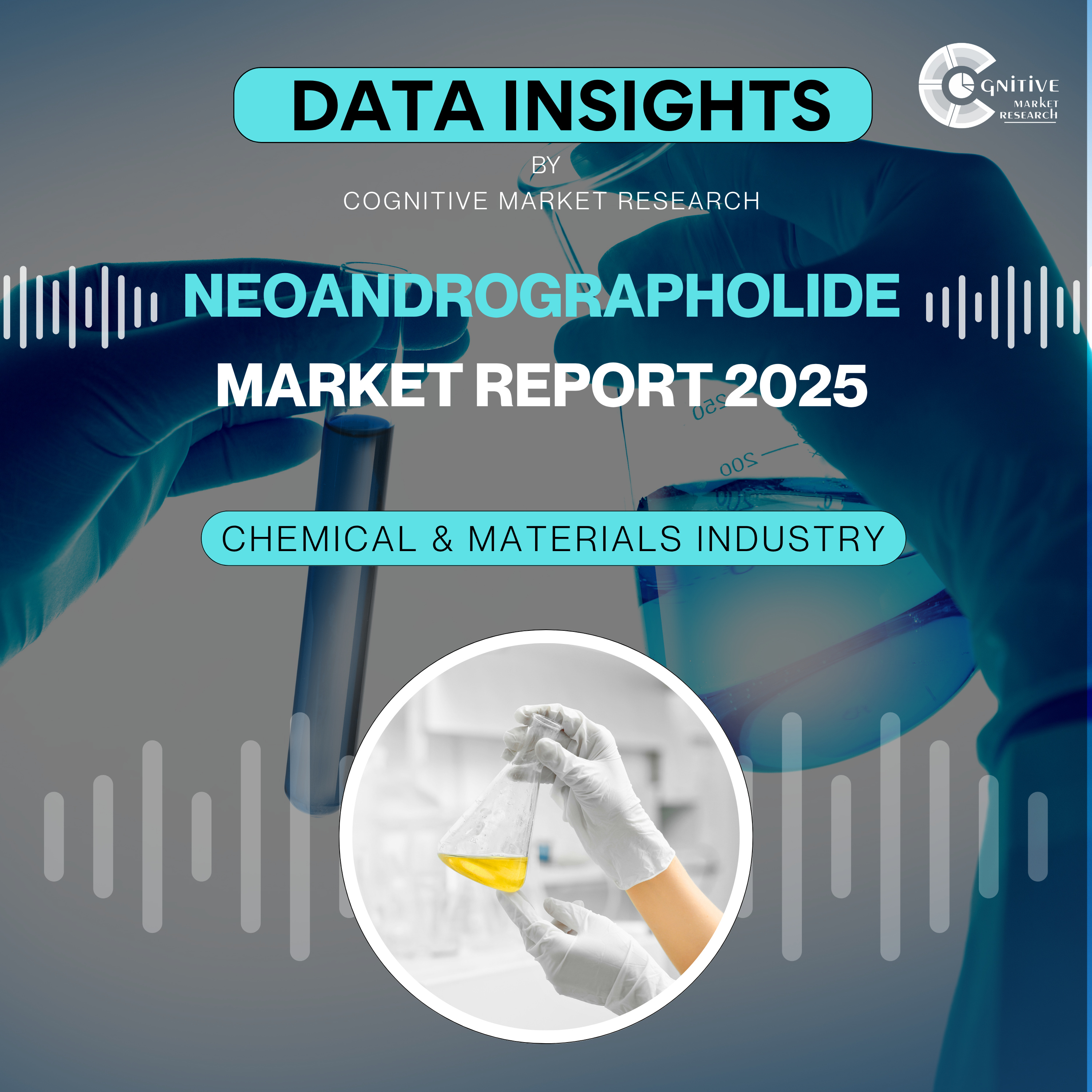 Neoandrographolide Market Report 2025 episode artwork