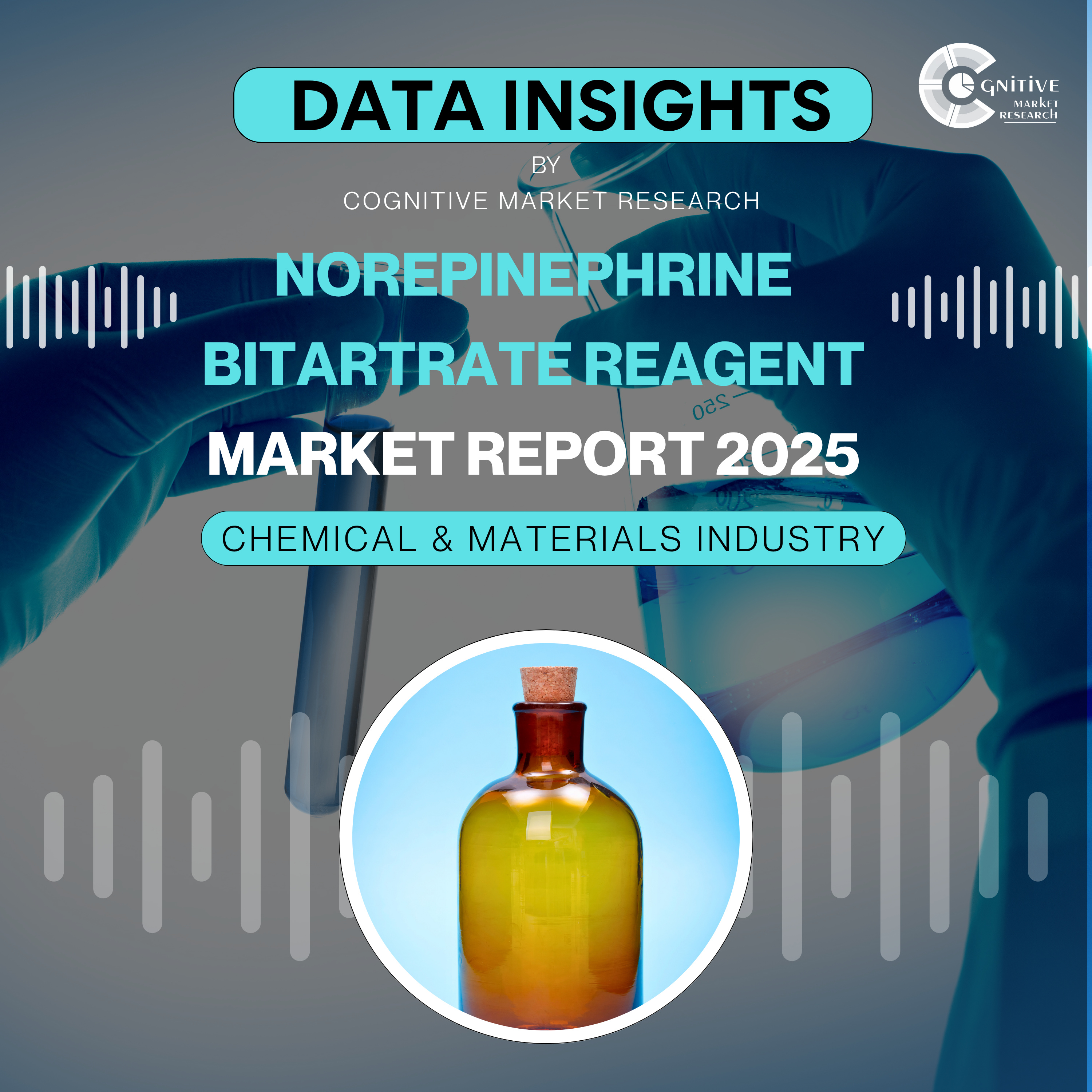 Norepinephrine Bitartrate Reagent Market Report 2025 episode artwork