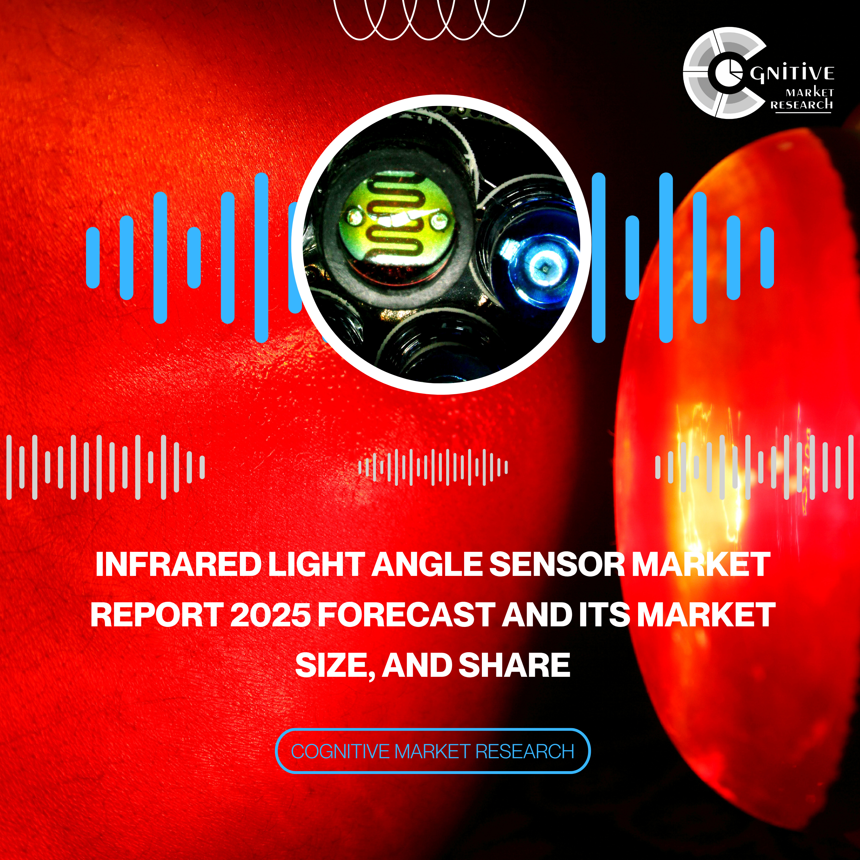 Infrared Light Angle Sensor Market Report 2025 Forecast and its Market Size, and Share episode artwork