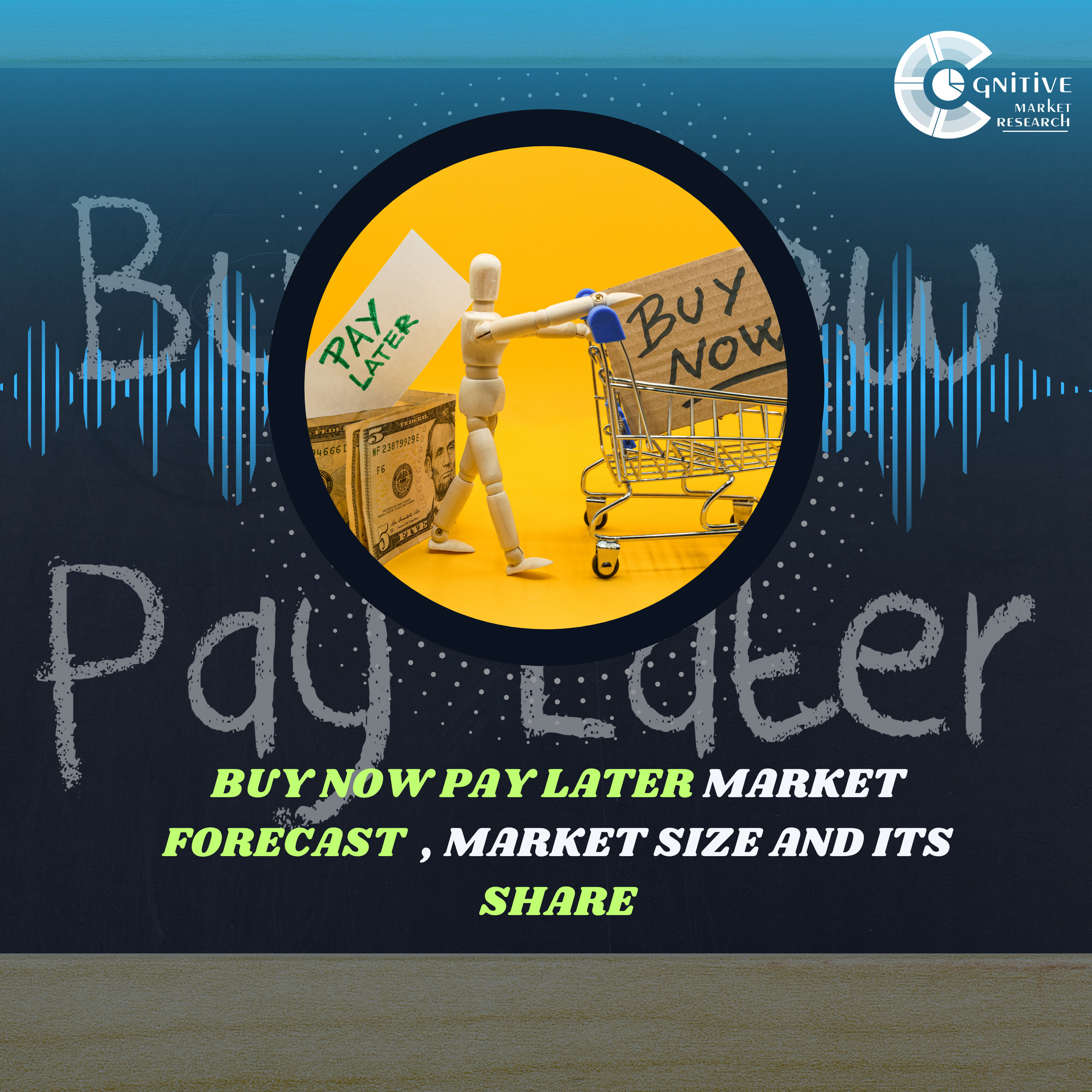 Buy Now Pay Later Market Forecast , Size and its Share episode artwork
