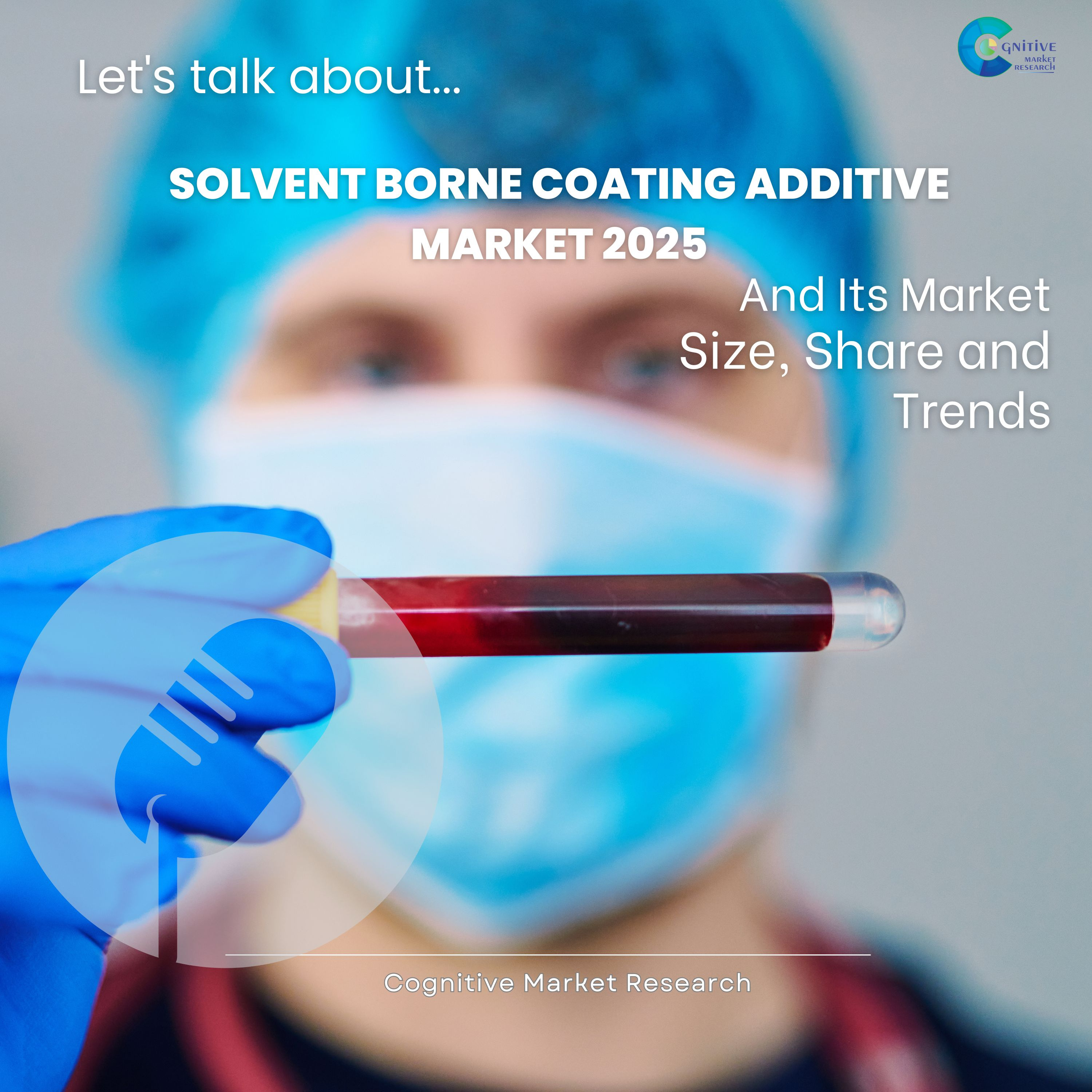 Global Solvent Borne Coating Additive Market & its Size, Share and Trends 2025 episode artwork
