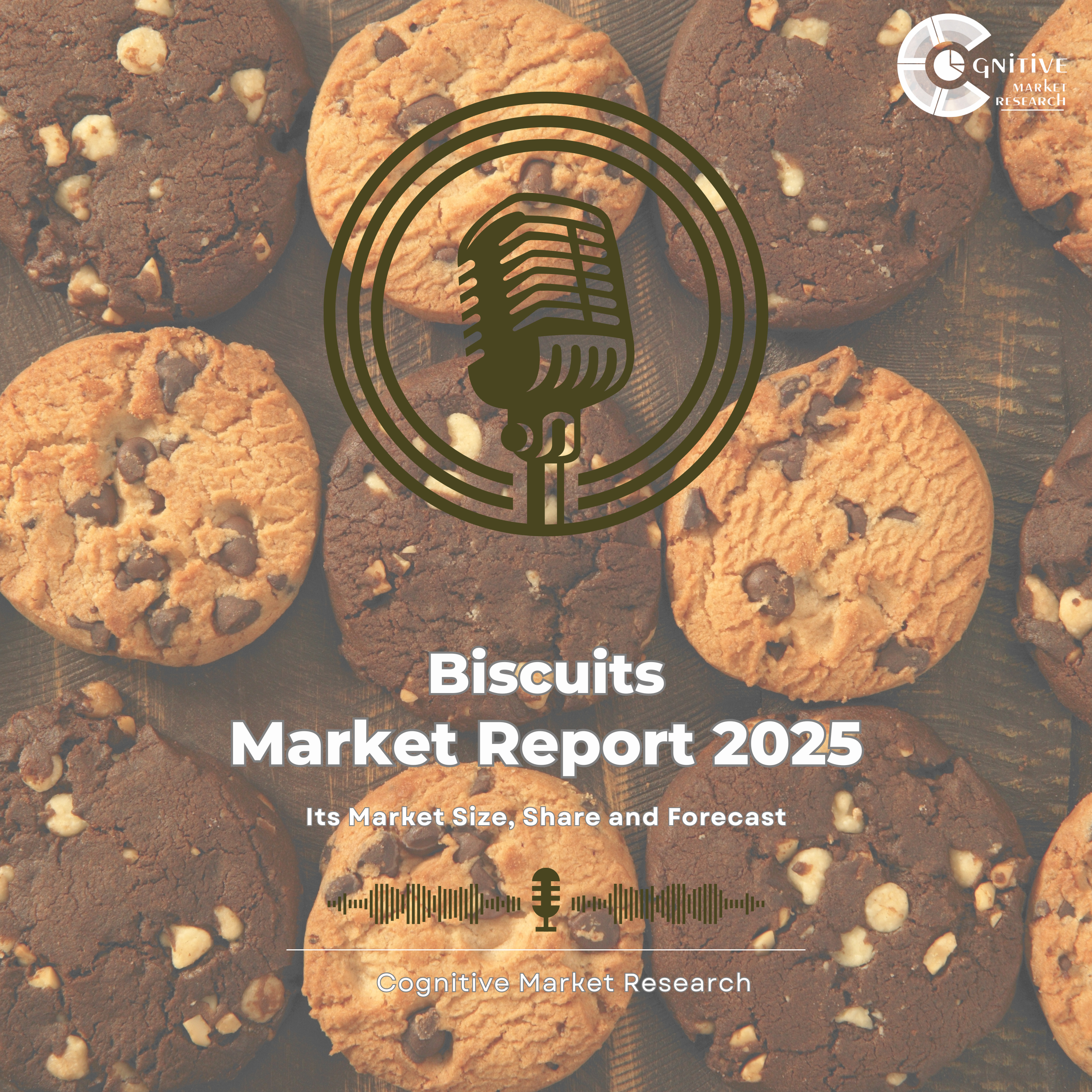 Biscuits and its Market Size, Forecast, and Share episode artwork