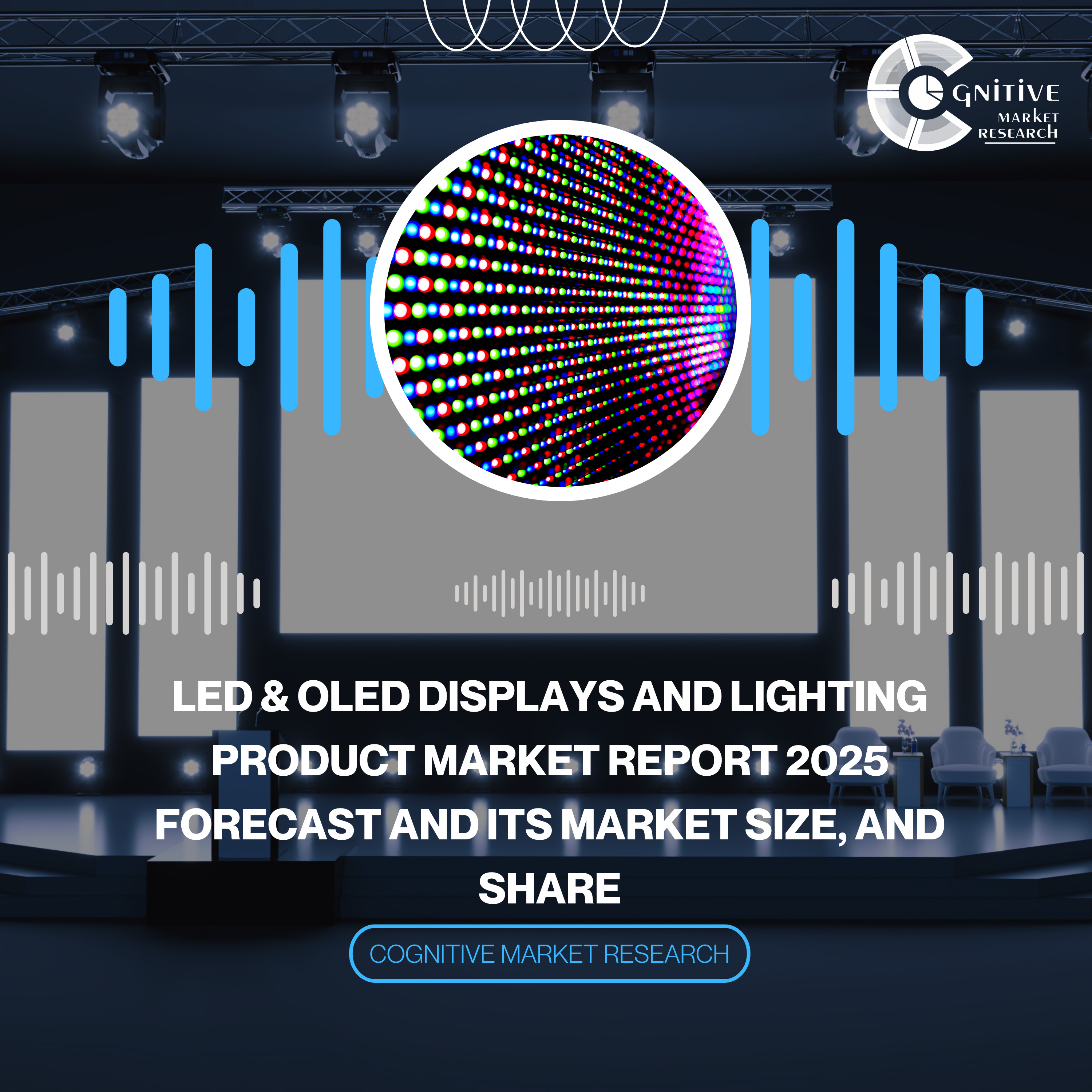 LED & OLED Displays and Lighting Product Market Report 2025 Forecast and its Market Size, and Share episode artwork