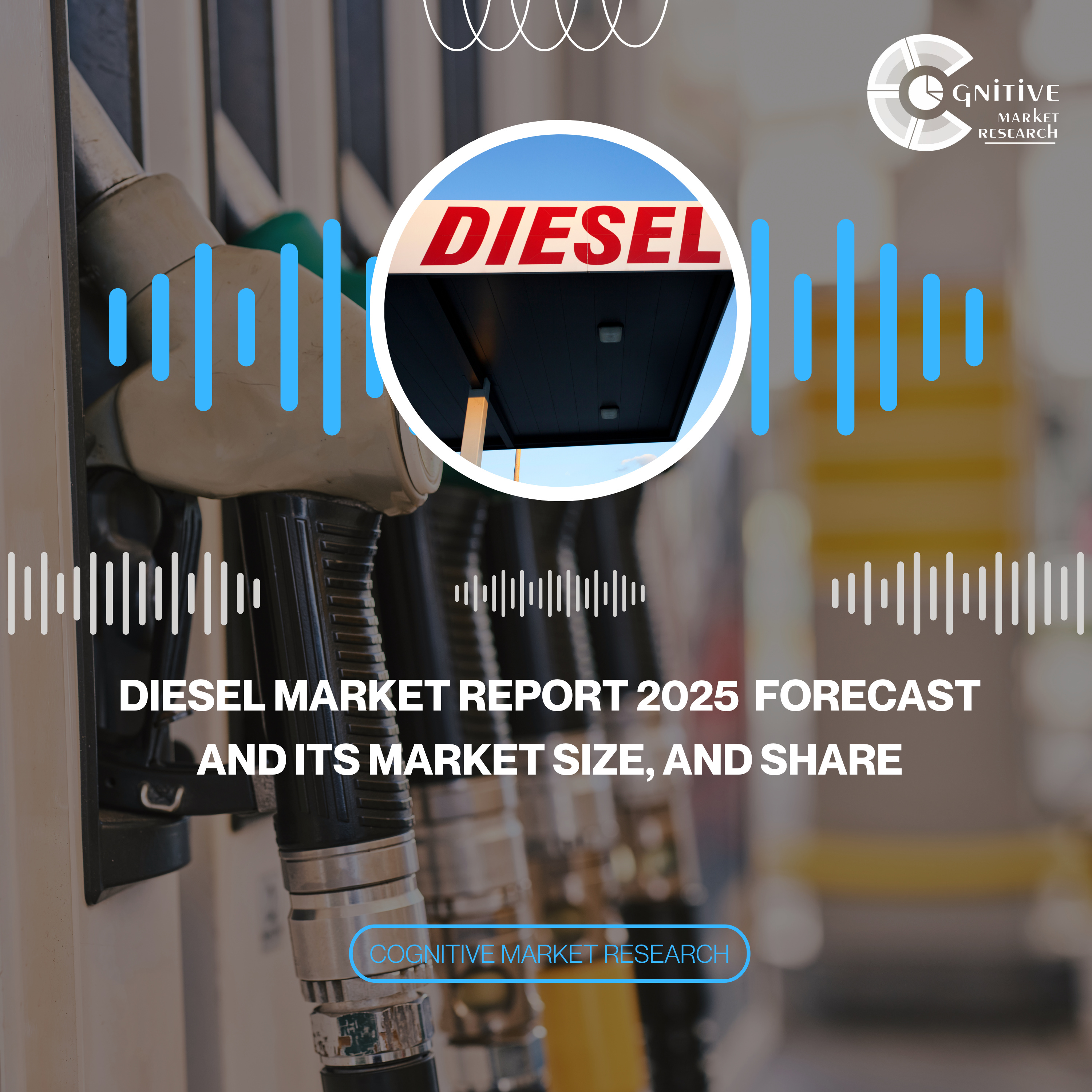 Diesel Market Report 2025 Forecast and its Market Size, and Share episode artwork