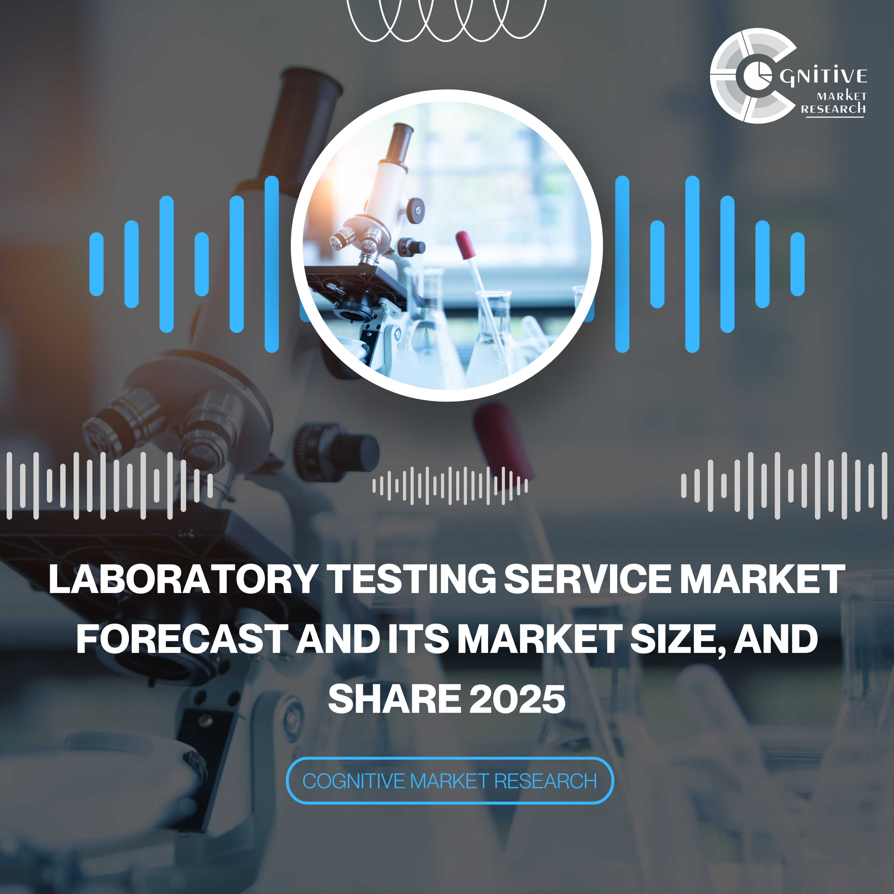 Laboratory Testing Service Market Forecast and its Market Size, and Share 2025 episode artwork
