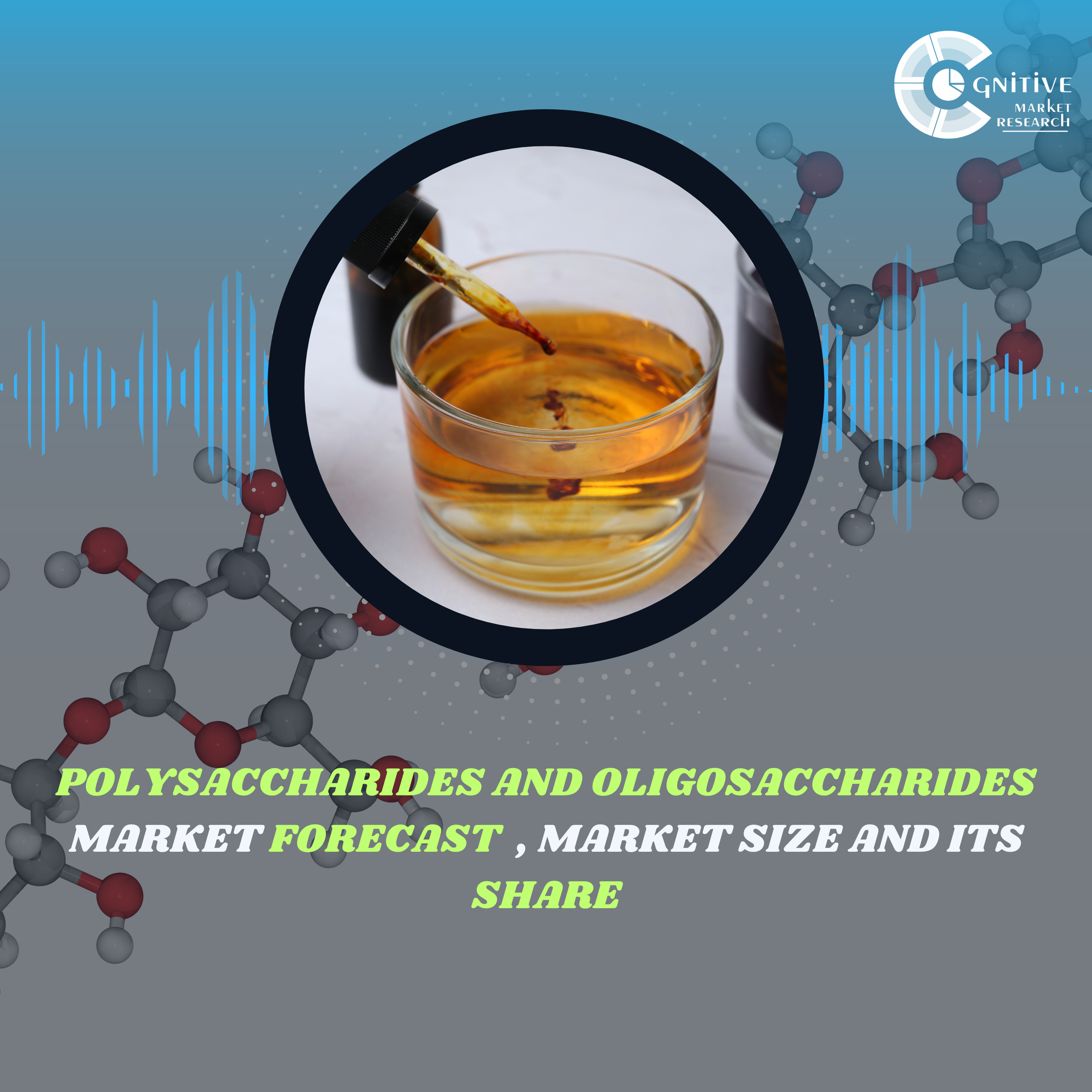 Polysaccharides and Oligosaccharides Market Forecast , Size and its Share episode artwork