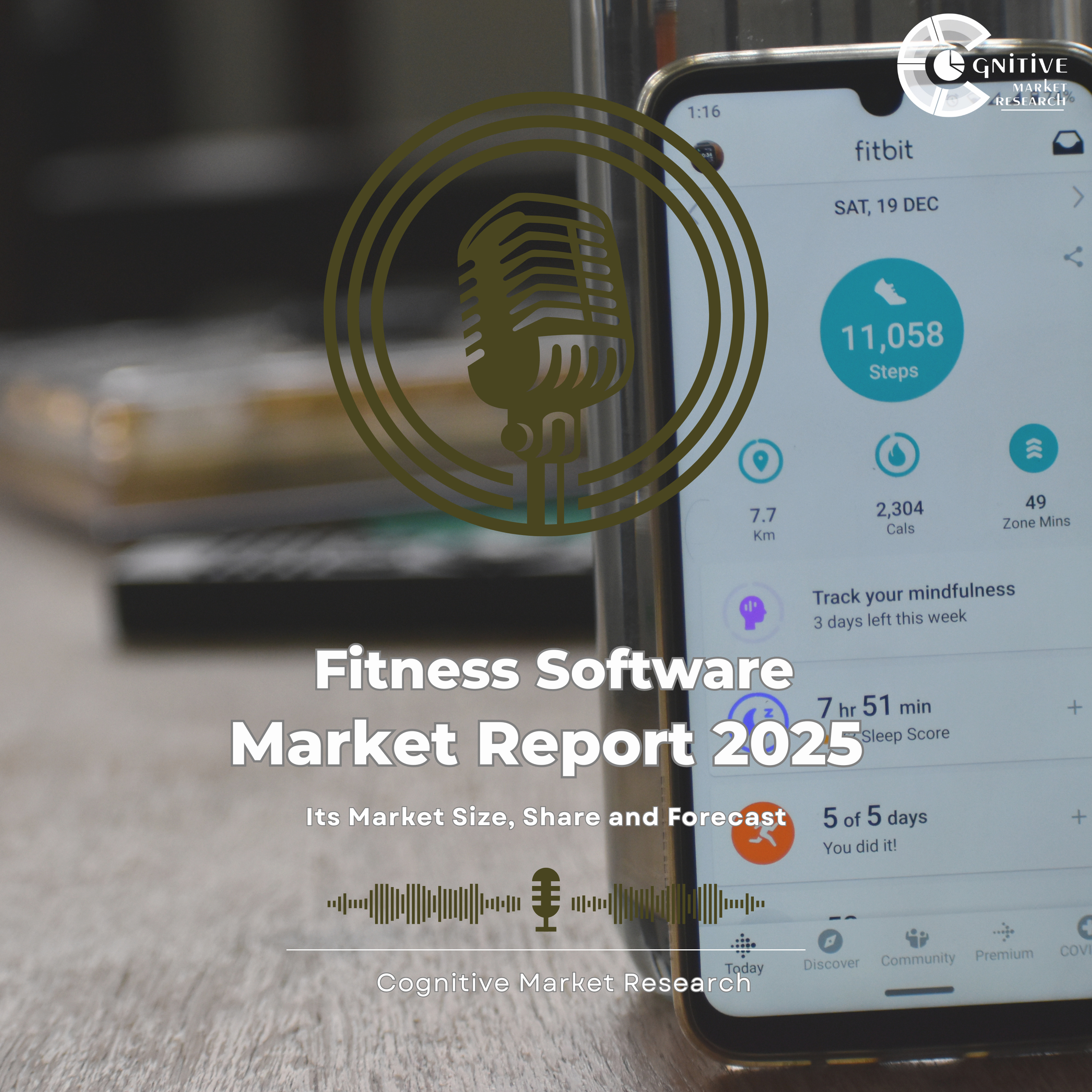 Global Fitness Software and its Market Size, Forecast, and Share episode artwork