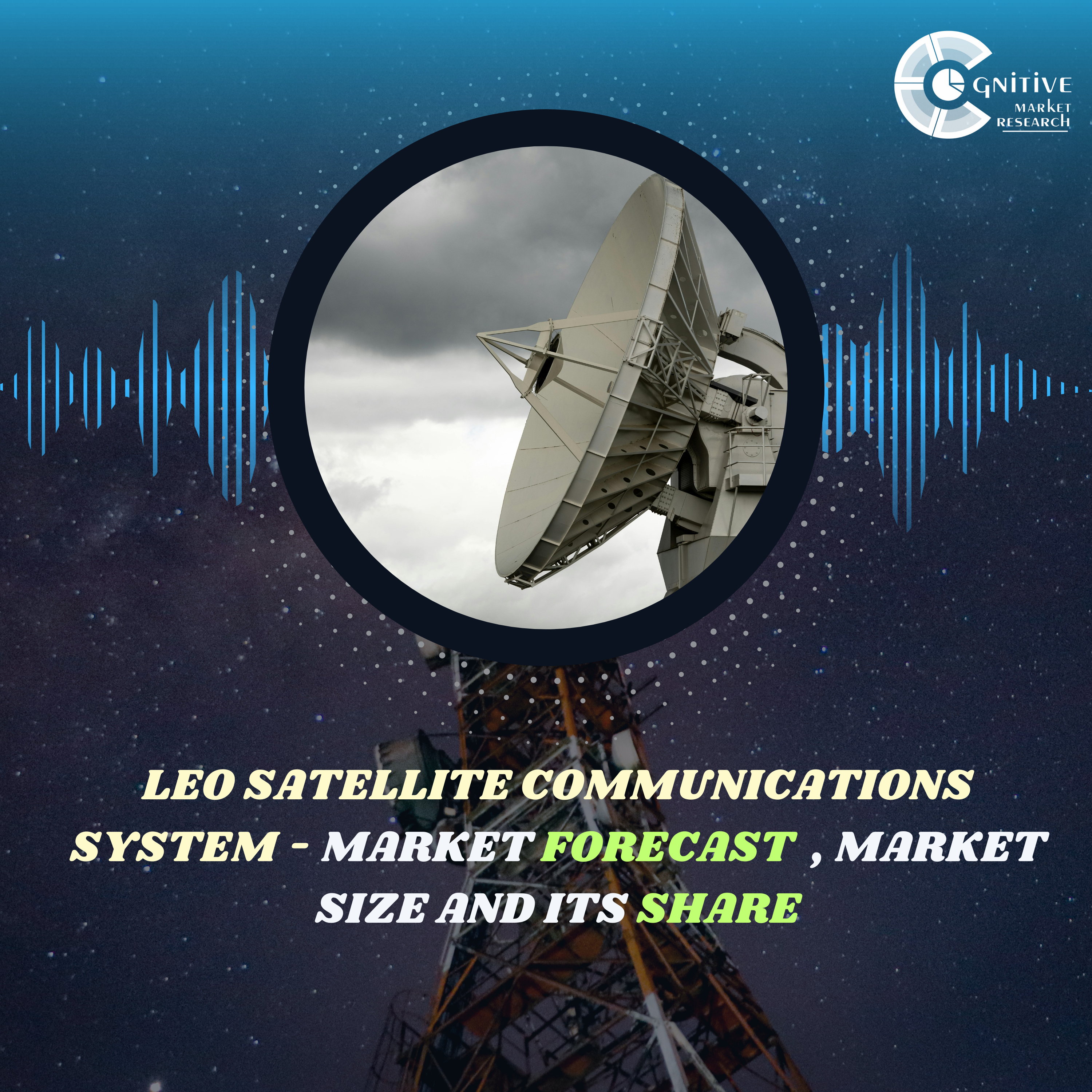 LEO Satellite Communications System Market Forecast , Market Size and its Share episode artwork