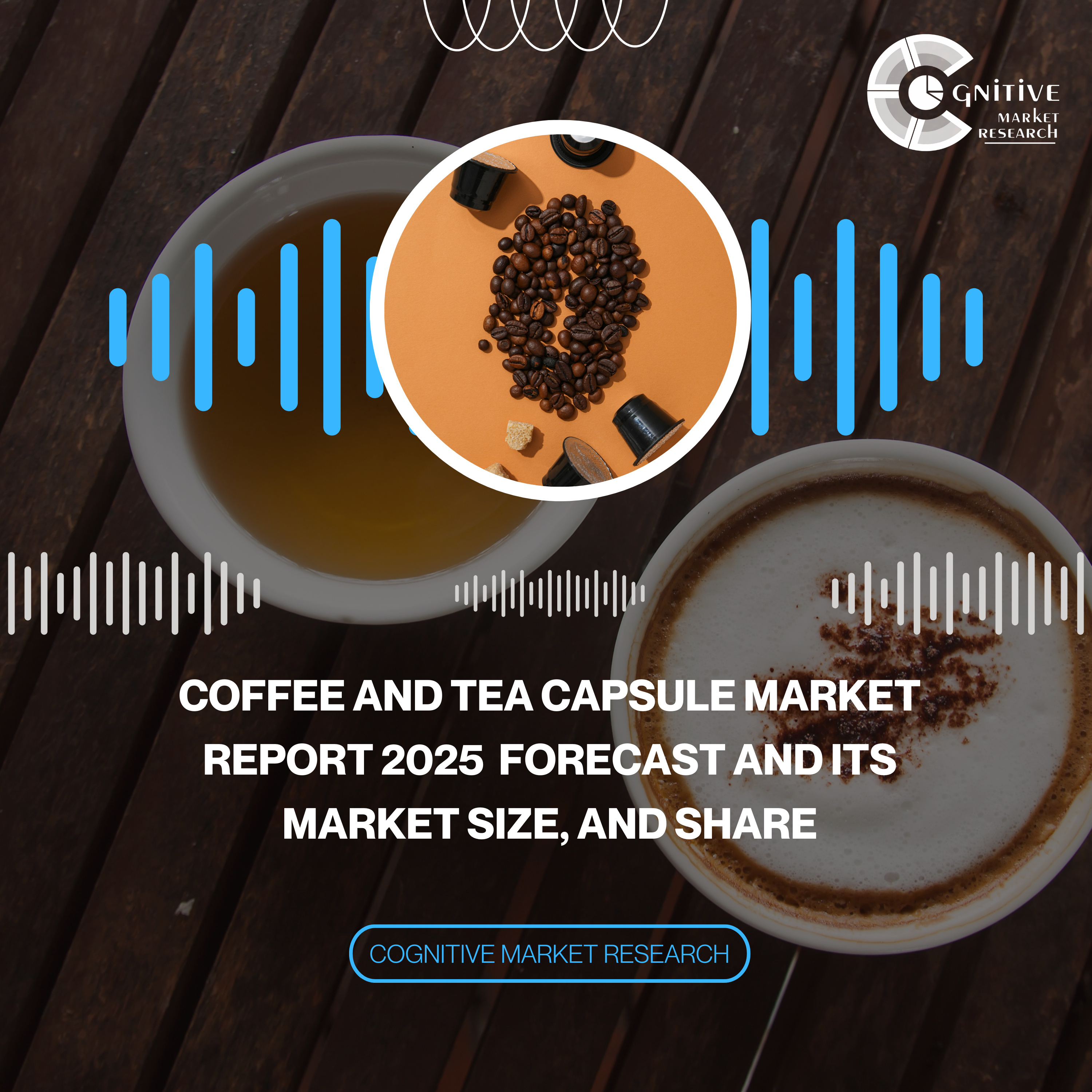 Coffee and Tea Capsule Market Report 2025 Forecast and its Market Size, and Share  episode artwork