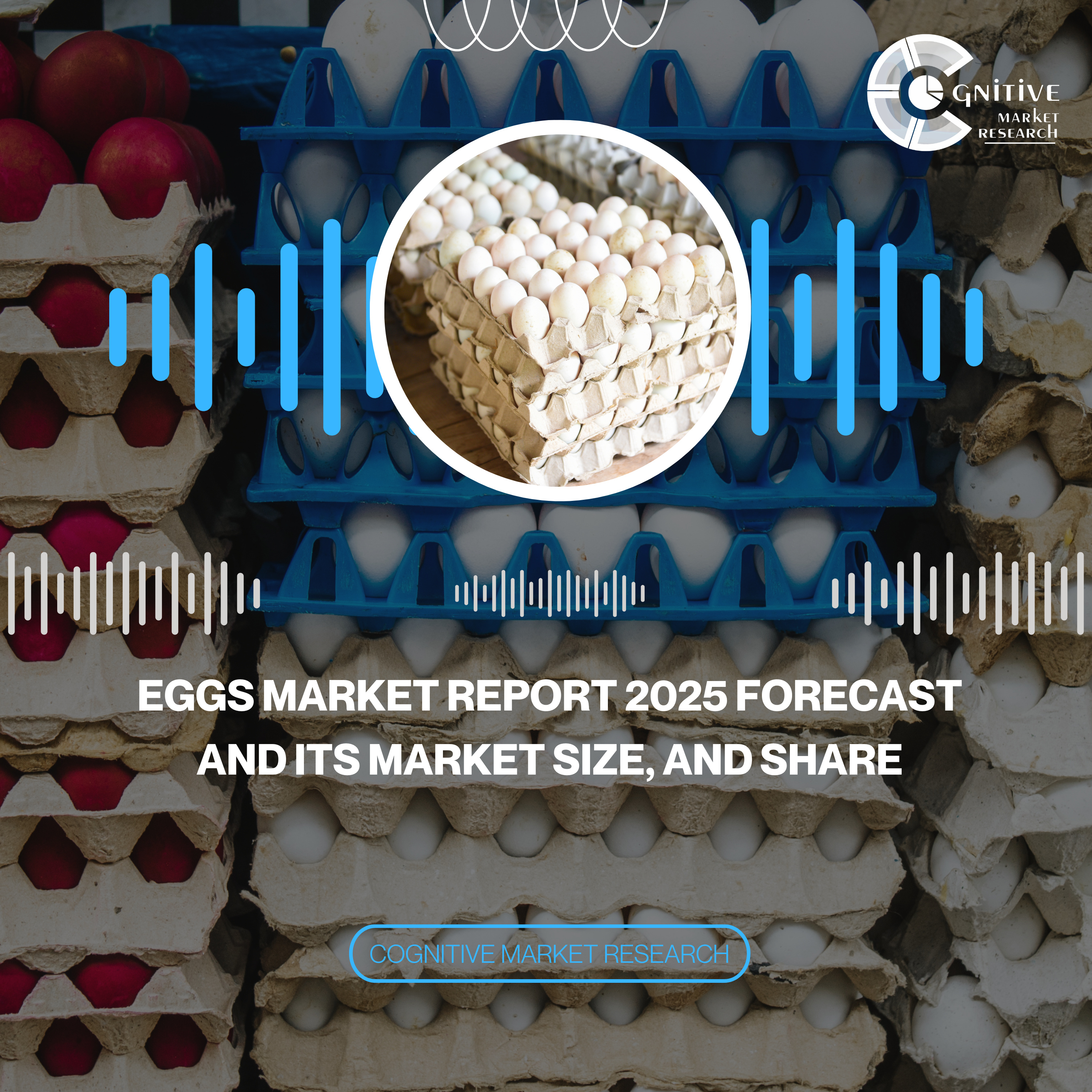 Eggs Market Report 2025 Forecast and its Market Size, and Share episode artwork