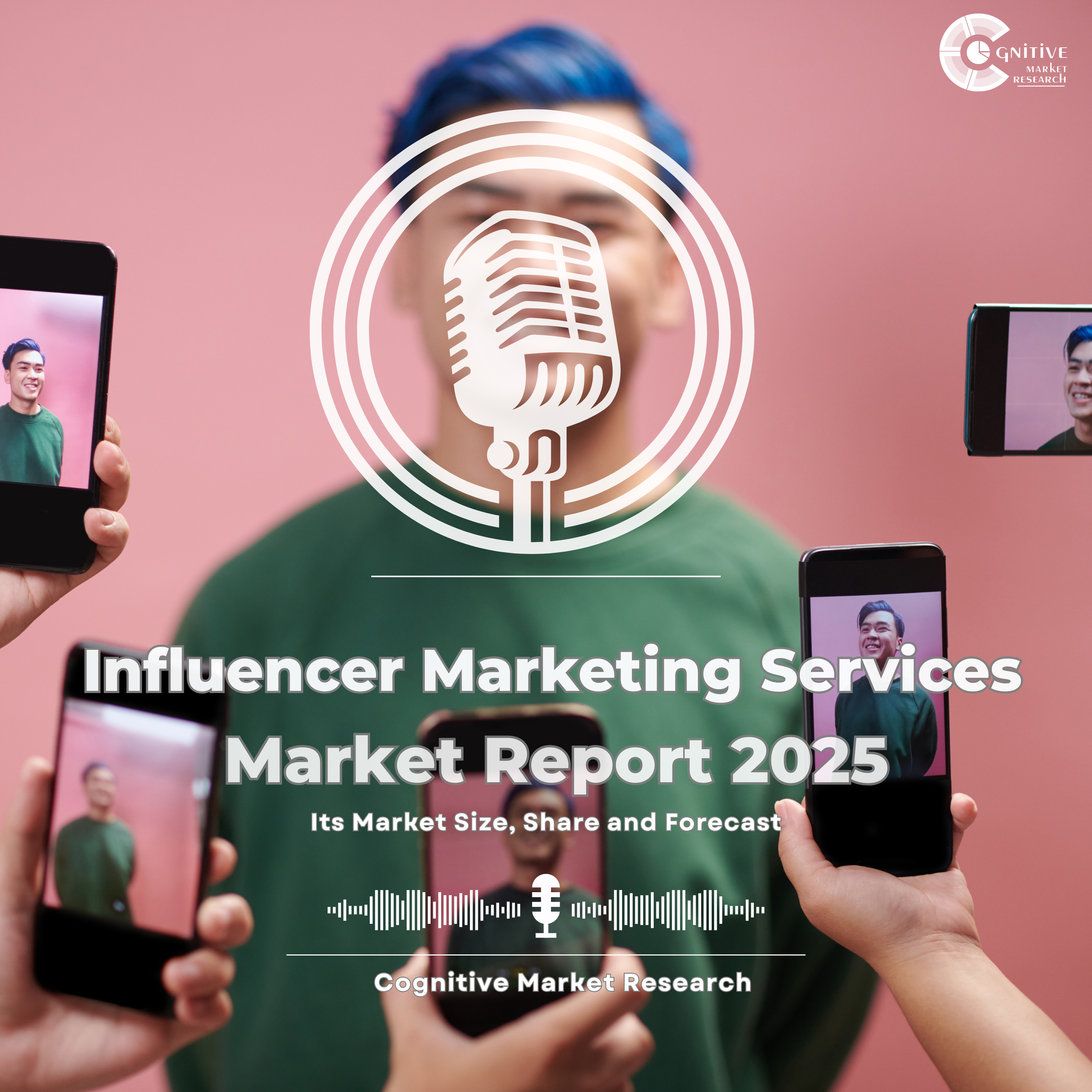 Influencer Marketing Services Market Report 2025 and its Market Trends, Share and Forecast episode artwork