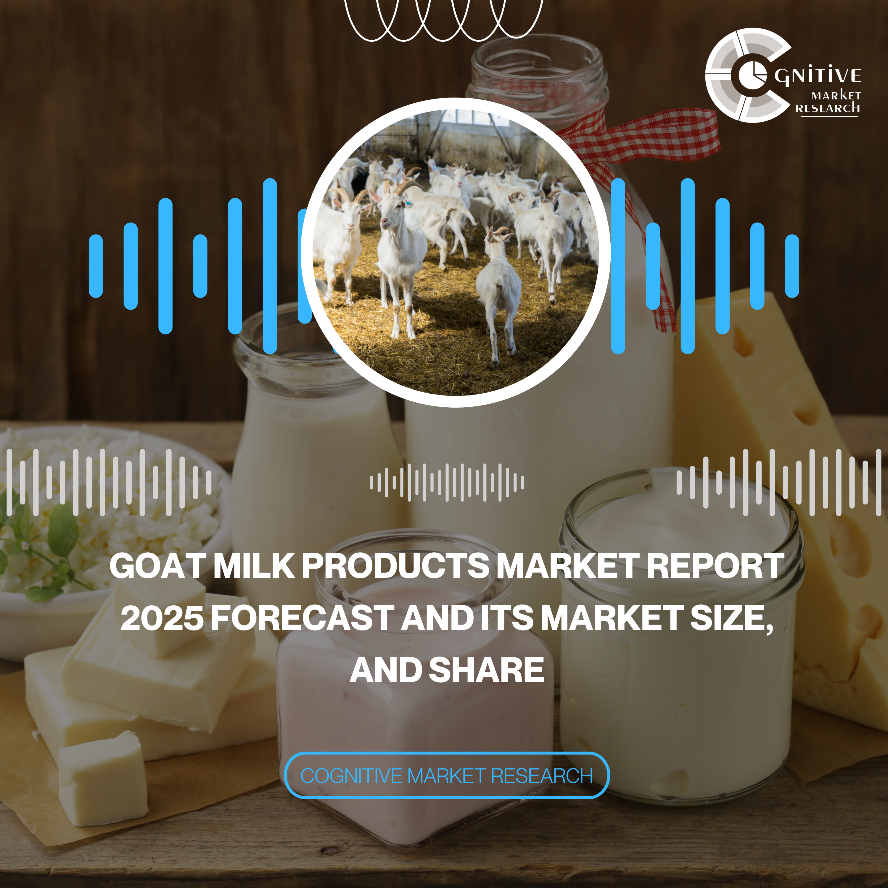 Goat Milk Products Market Report 2025 Forecast and its Market Size, and Share episode artwork