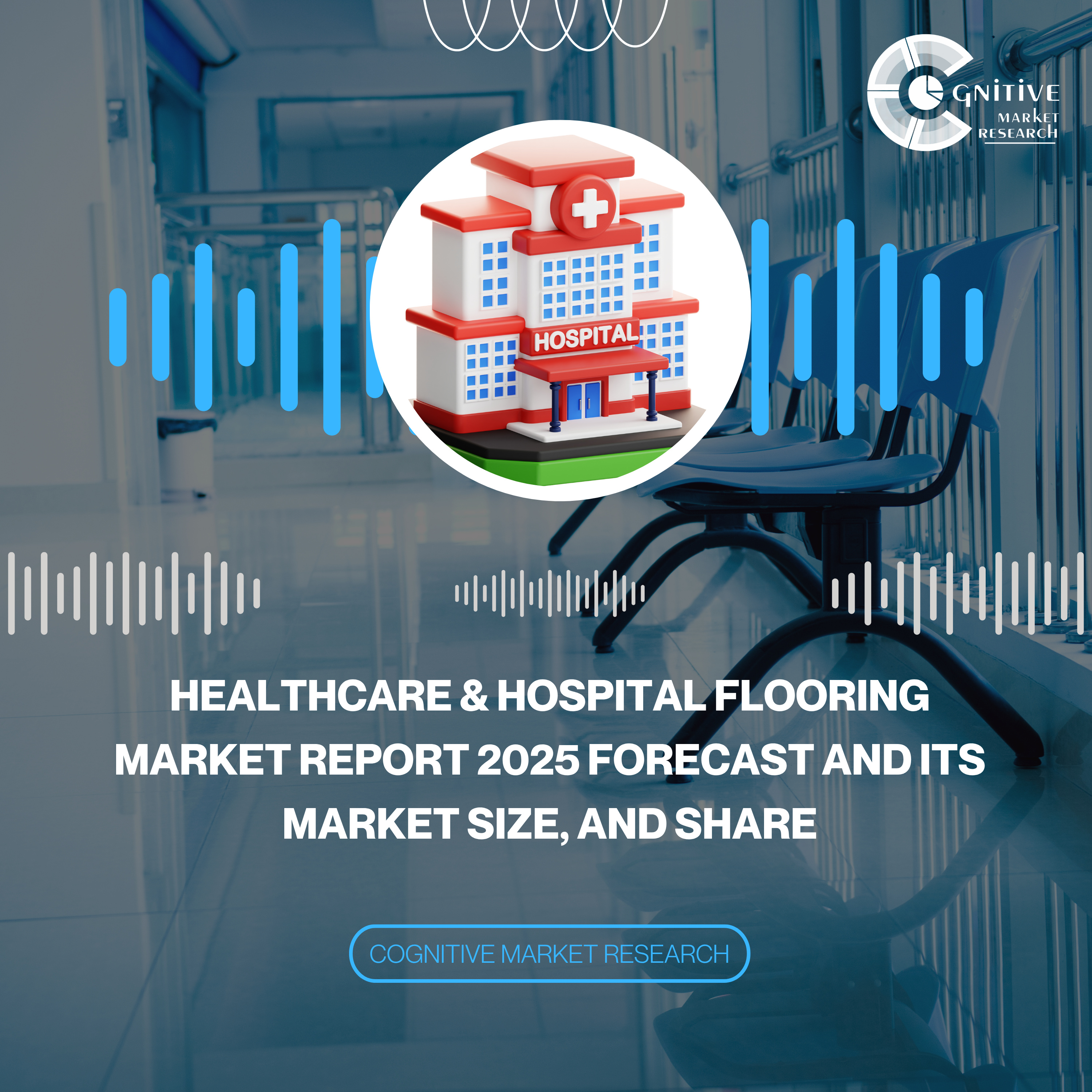 Healthcare & Hospital Flooring Market Report 2025 Forecast and its Market Size, and Share episode artwork