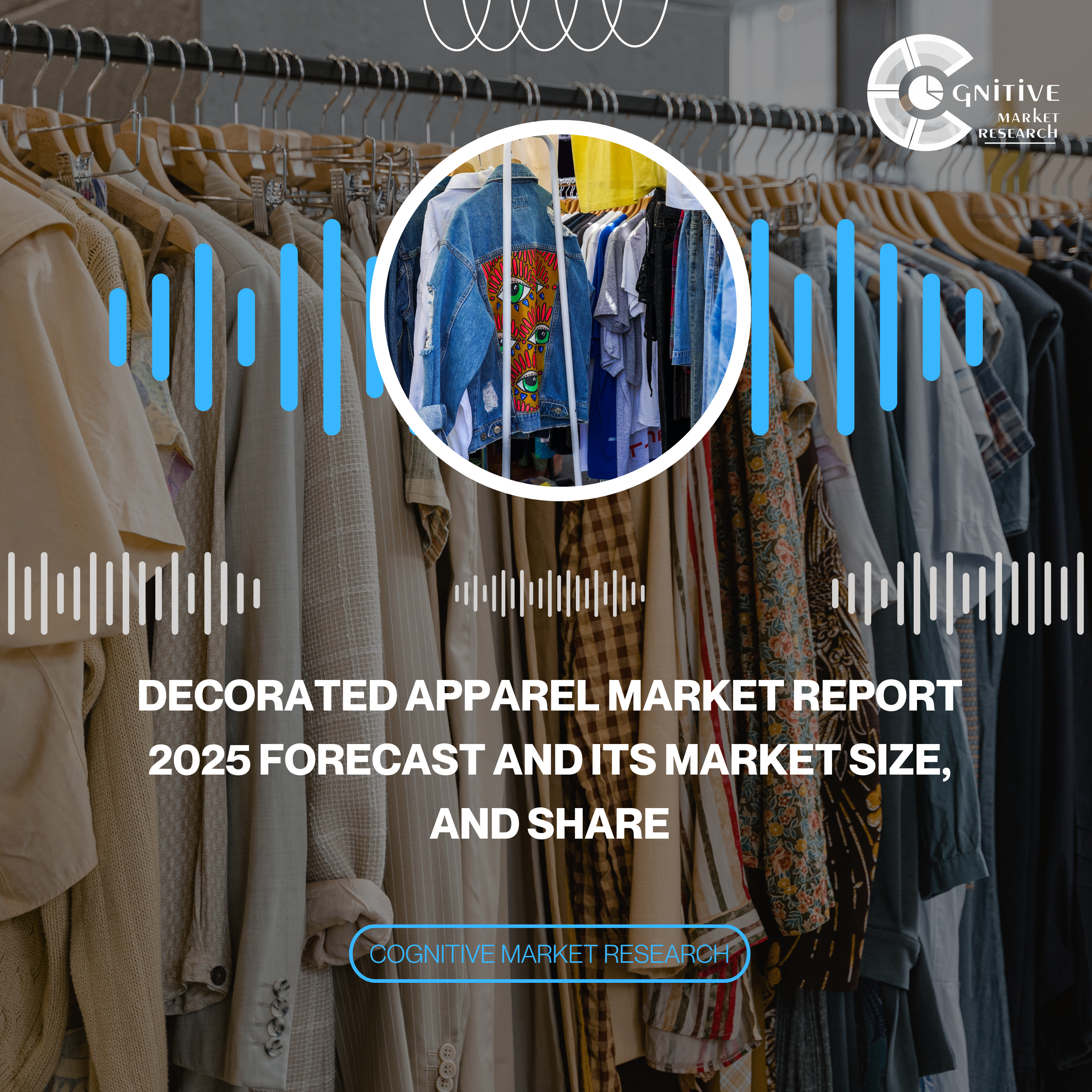 Decorated Apparel Market Report 2025 Forecast and its Market Size, and Share episode artwork