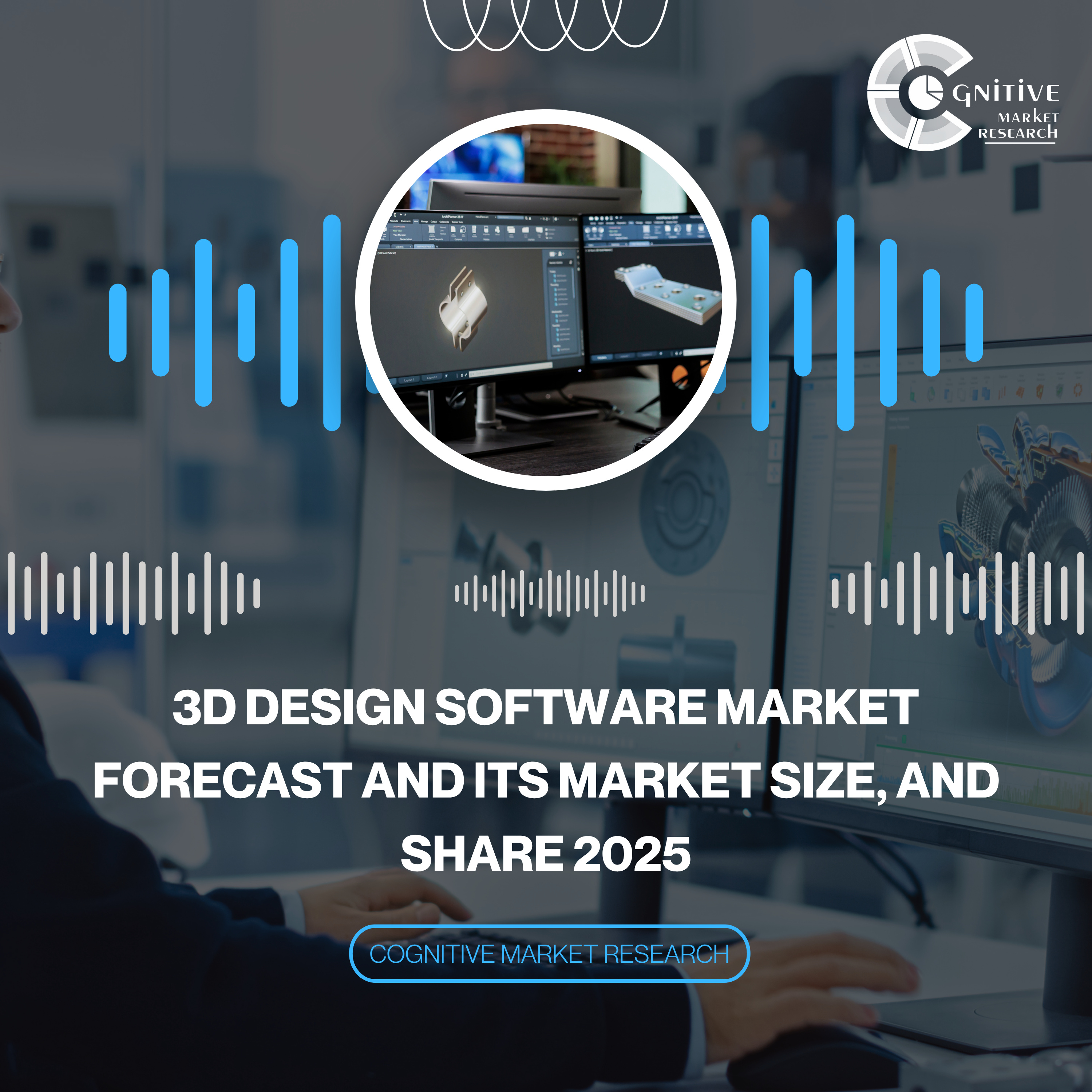 3D Design Software Market Forecast and its Market Size, and Share 2025 episode artwork