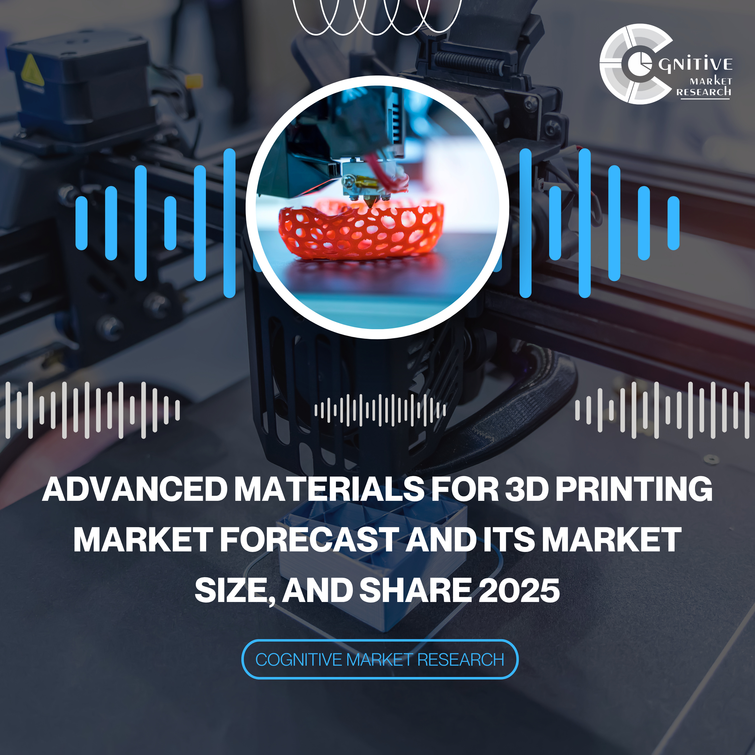 Advanced Materials for 3D Printing Market Forecast and its Market Size, and Share 2025 episode artwork