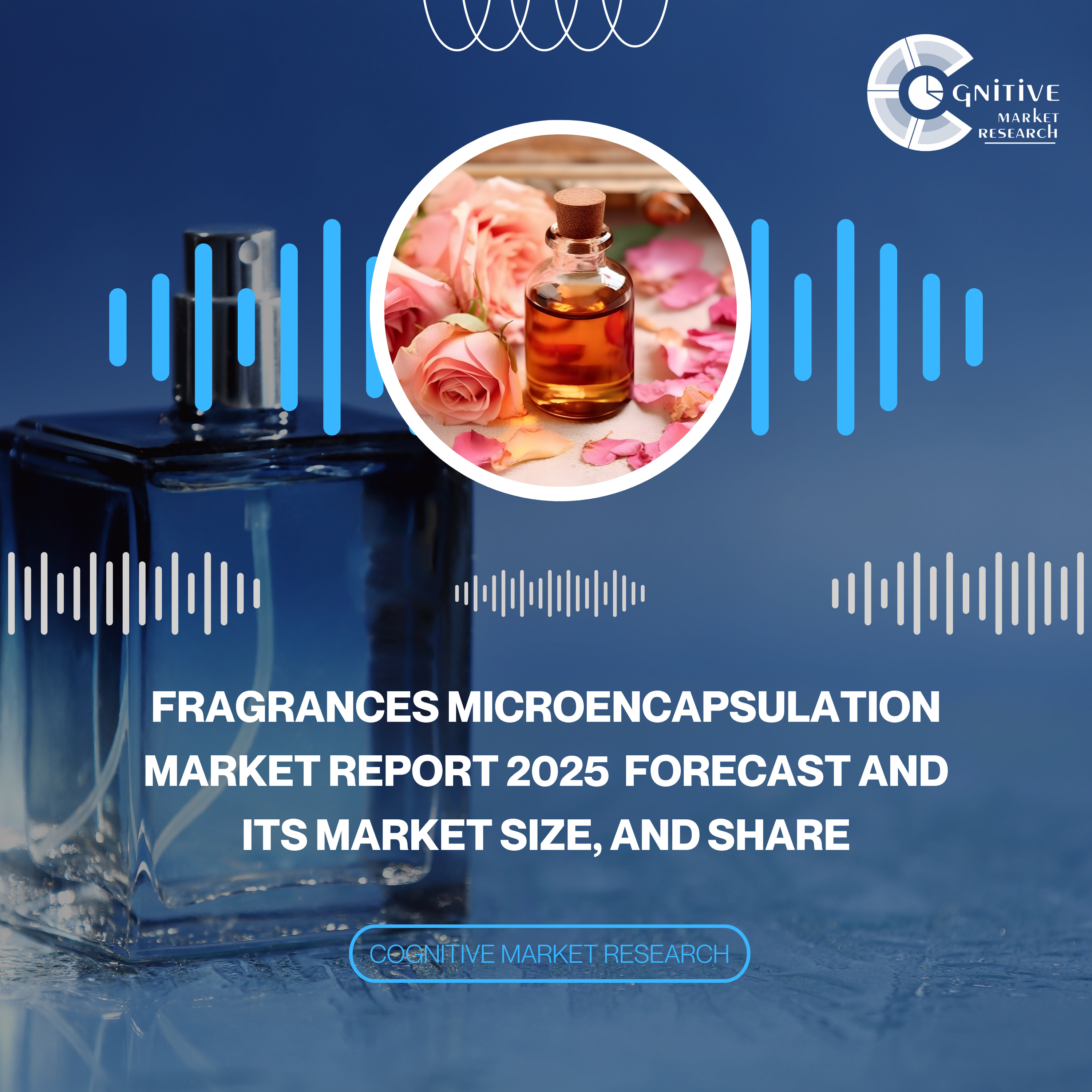 Fragrances Microencapsulation Market Report 2025 Forecast and its Market Size, and Share episode artwork