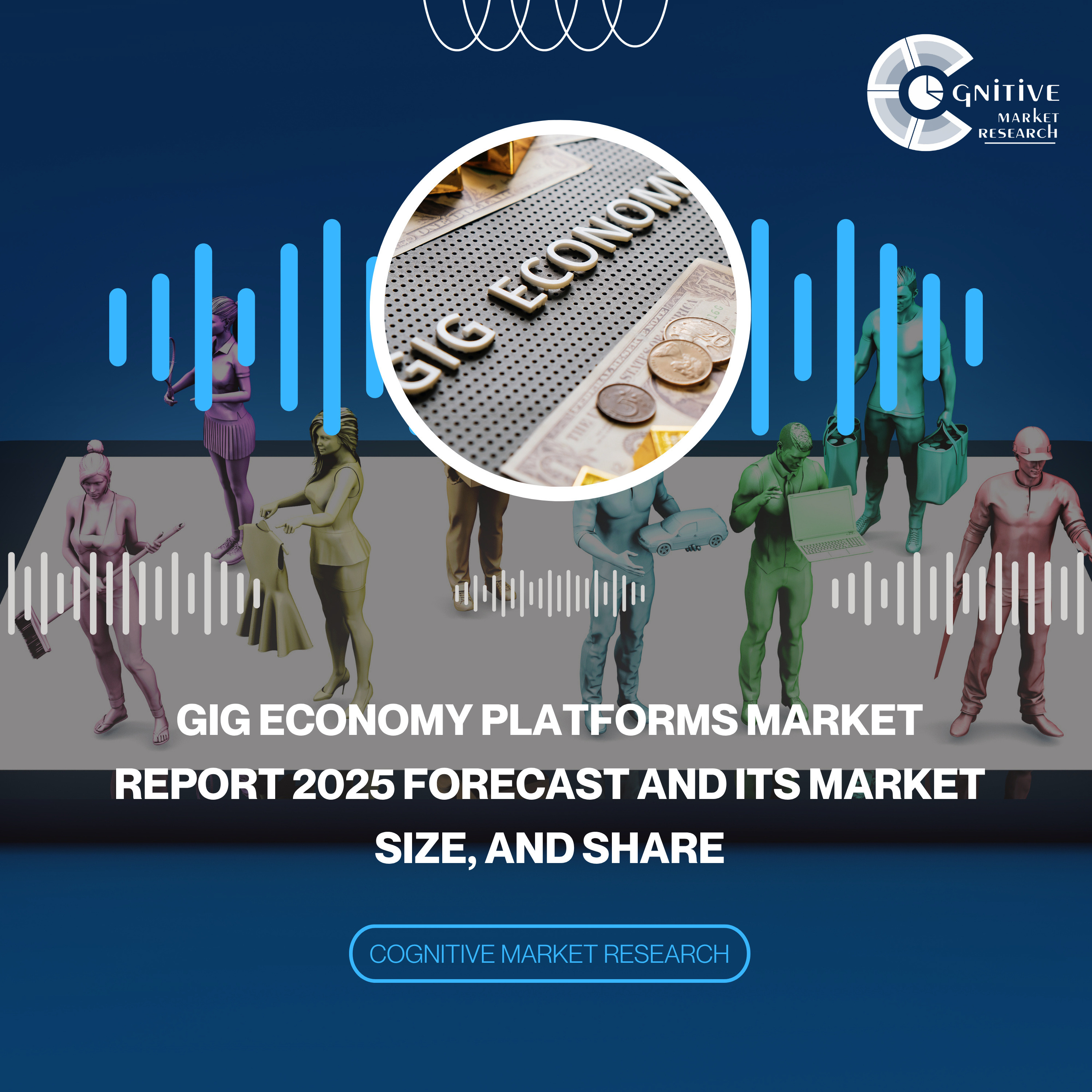 Gig Economy Platforms Market Report 2025 Forecast and its Market Size, and Share episode artwork