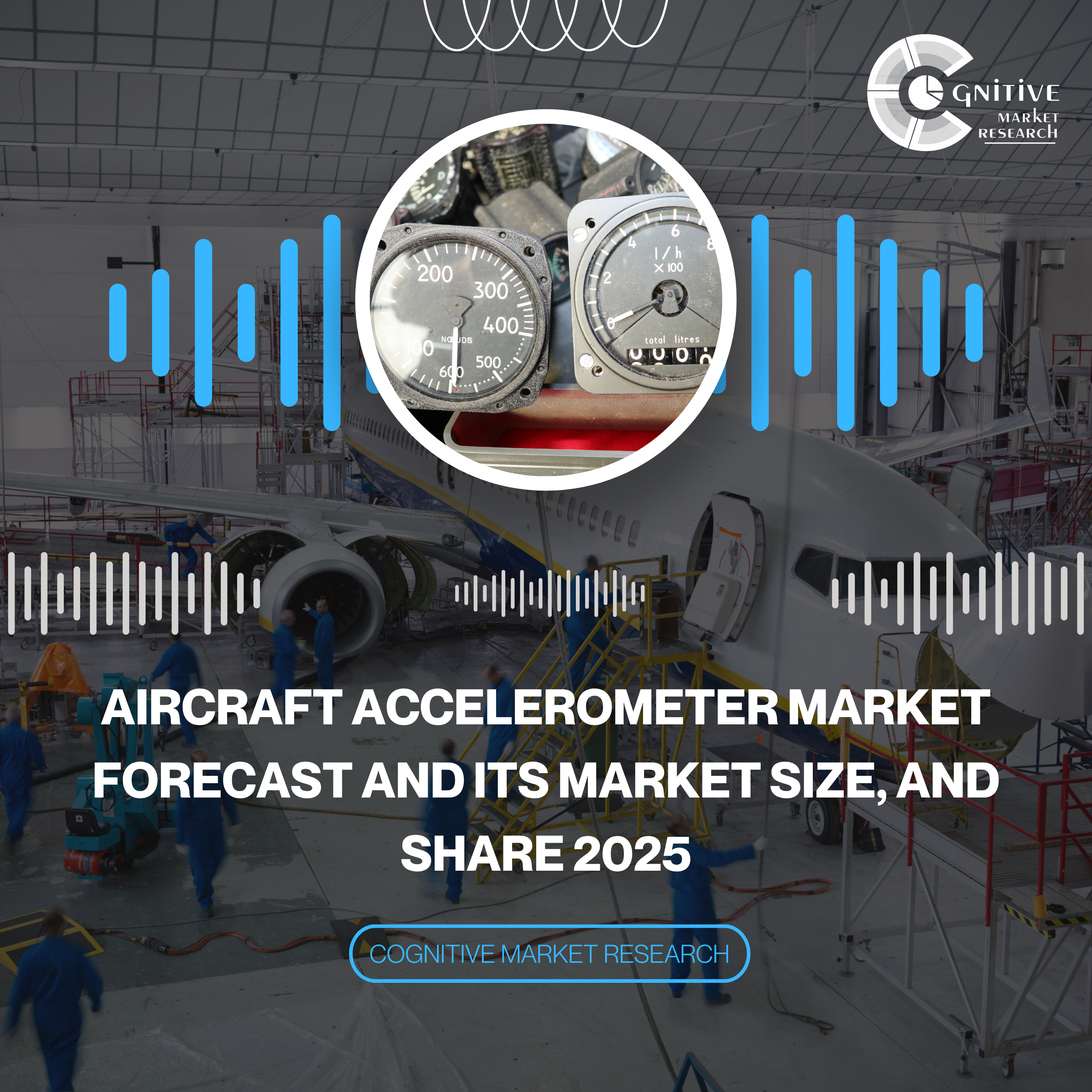 Aircraft Accelerometer Market Forecast and its Market Size, and Share 2025 episode artwork